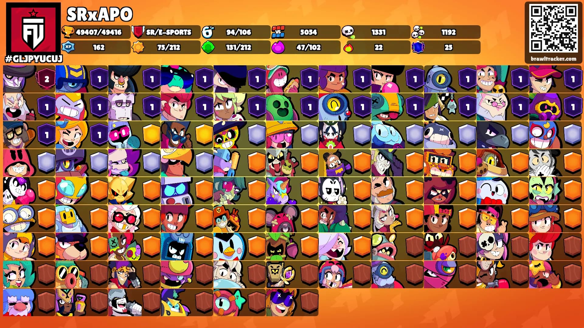 SRxAPO's Ranks