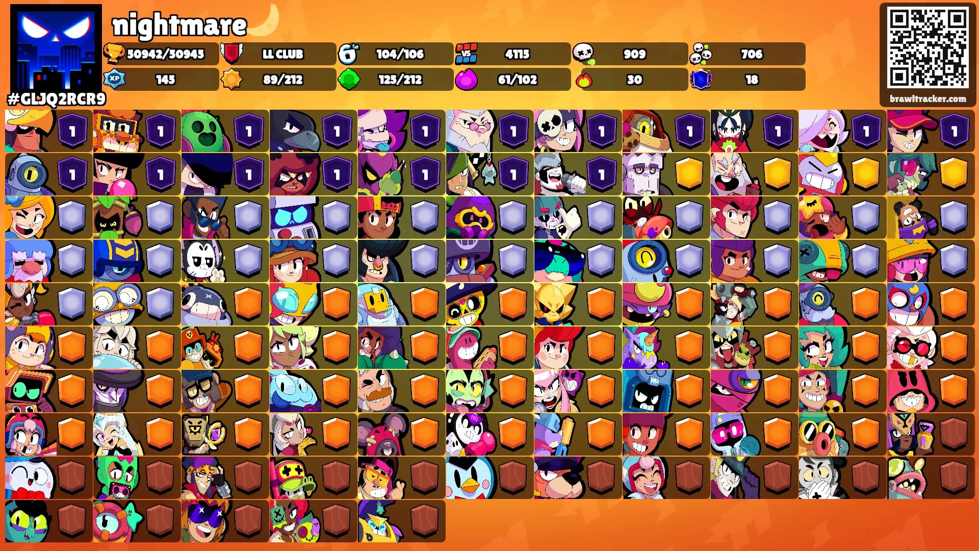 nightmare🌙's Ranks