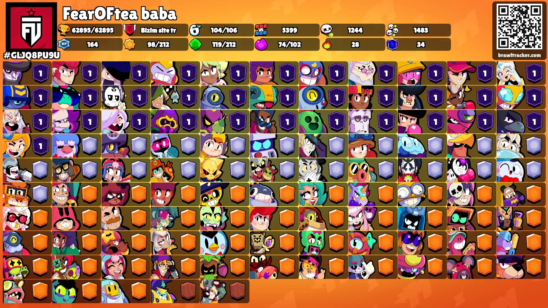 FearOFtea baba's Ranks