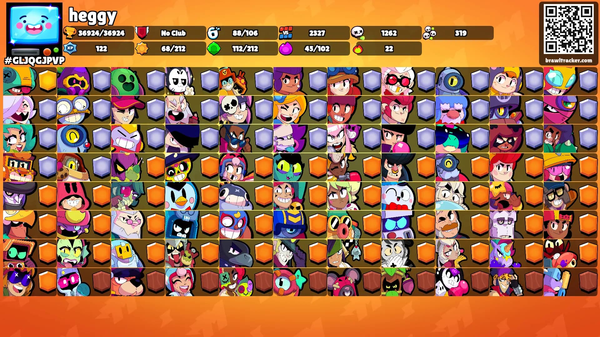 heggy's Ranks