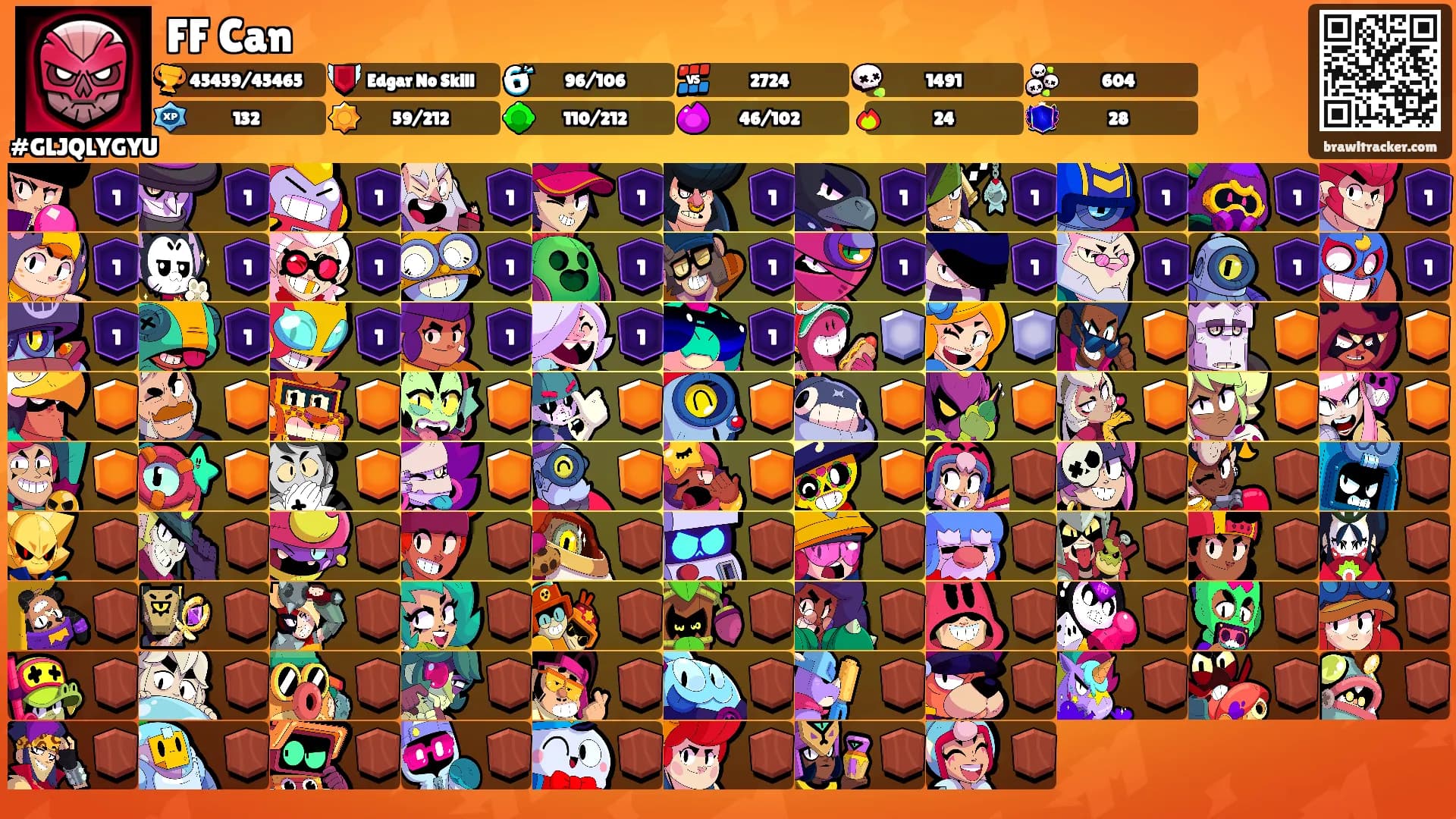 FF Can's Ranks