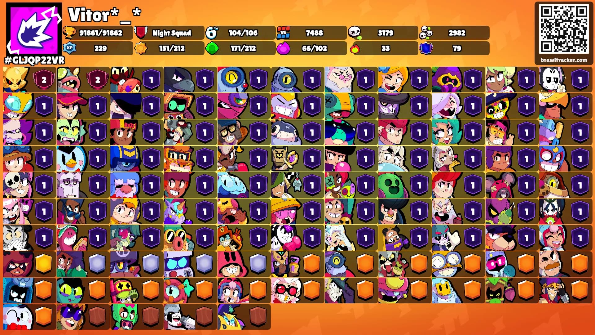Vitor*_*'s Ranks
