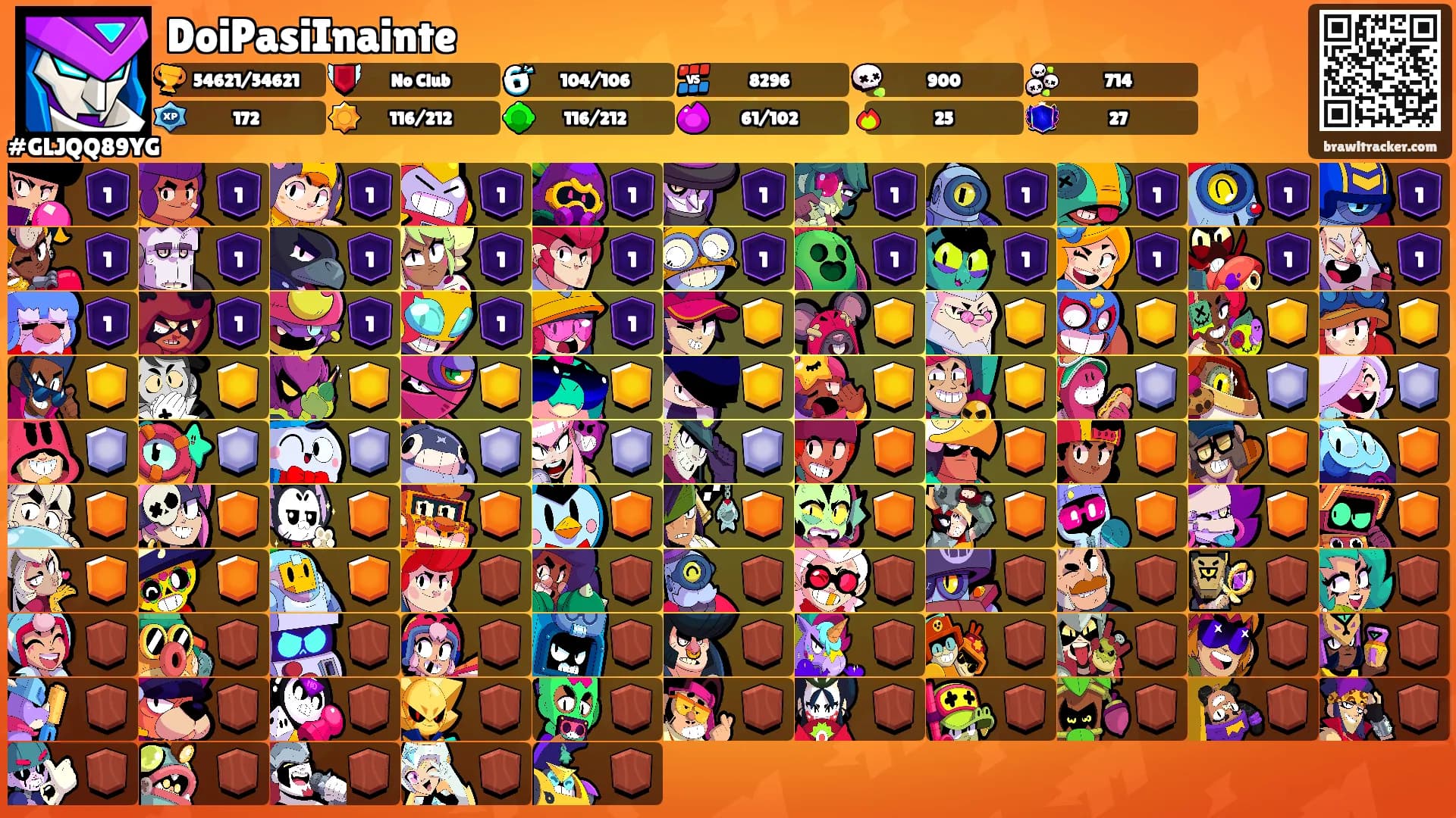 DoiPasiInainte's Ranks