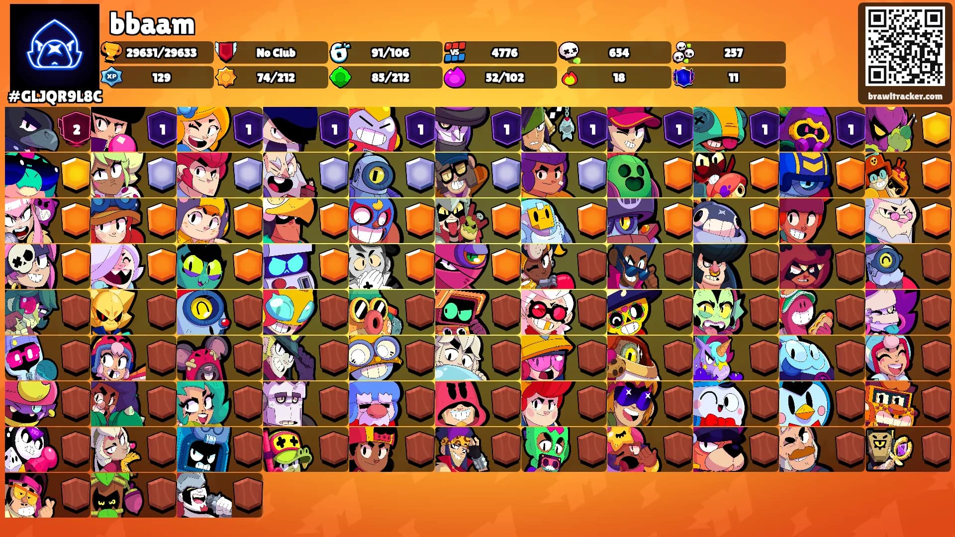 bbaam's Ranks