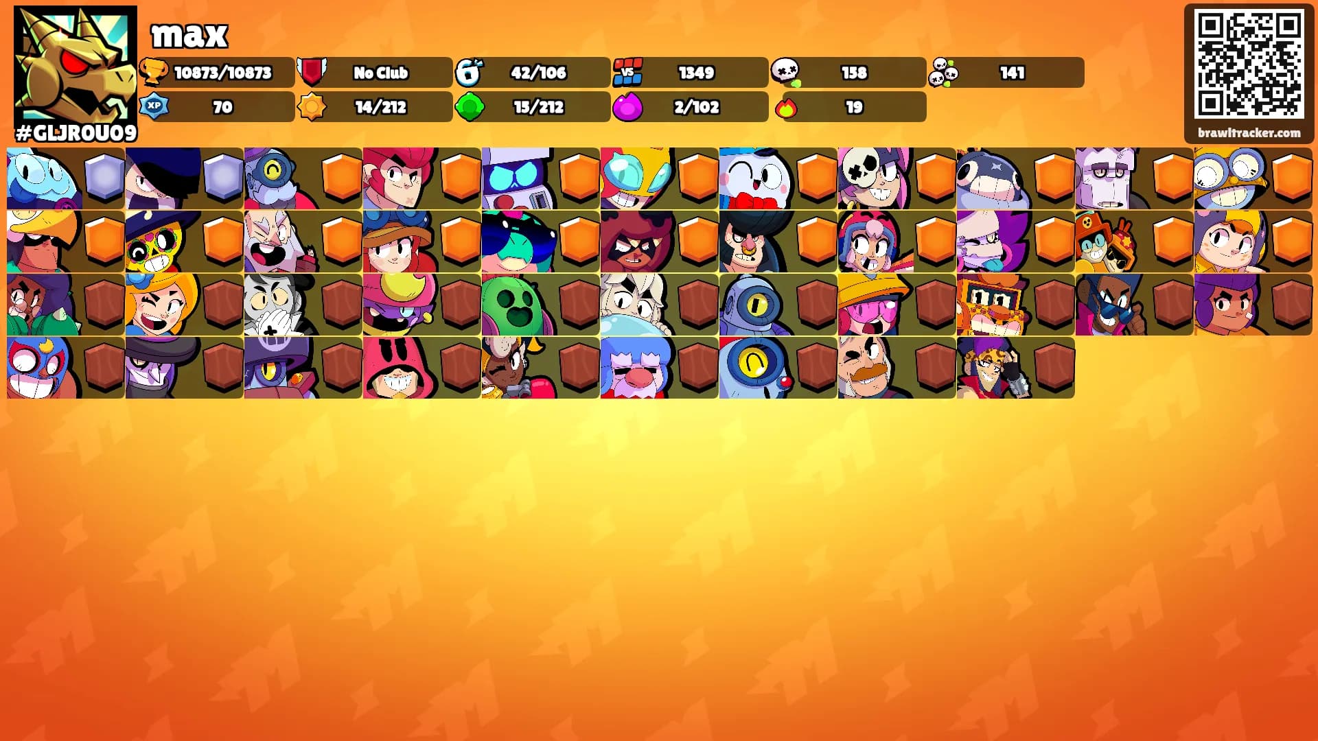 max's Ranks