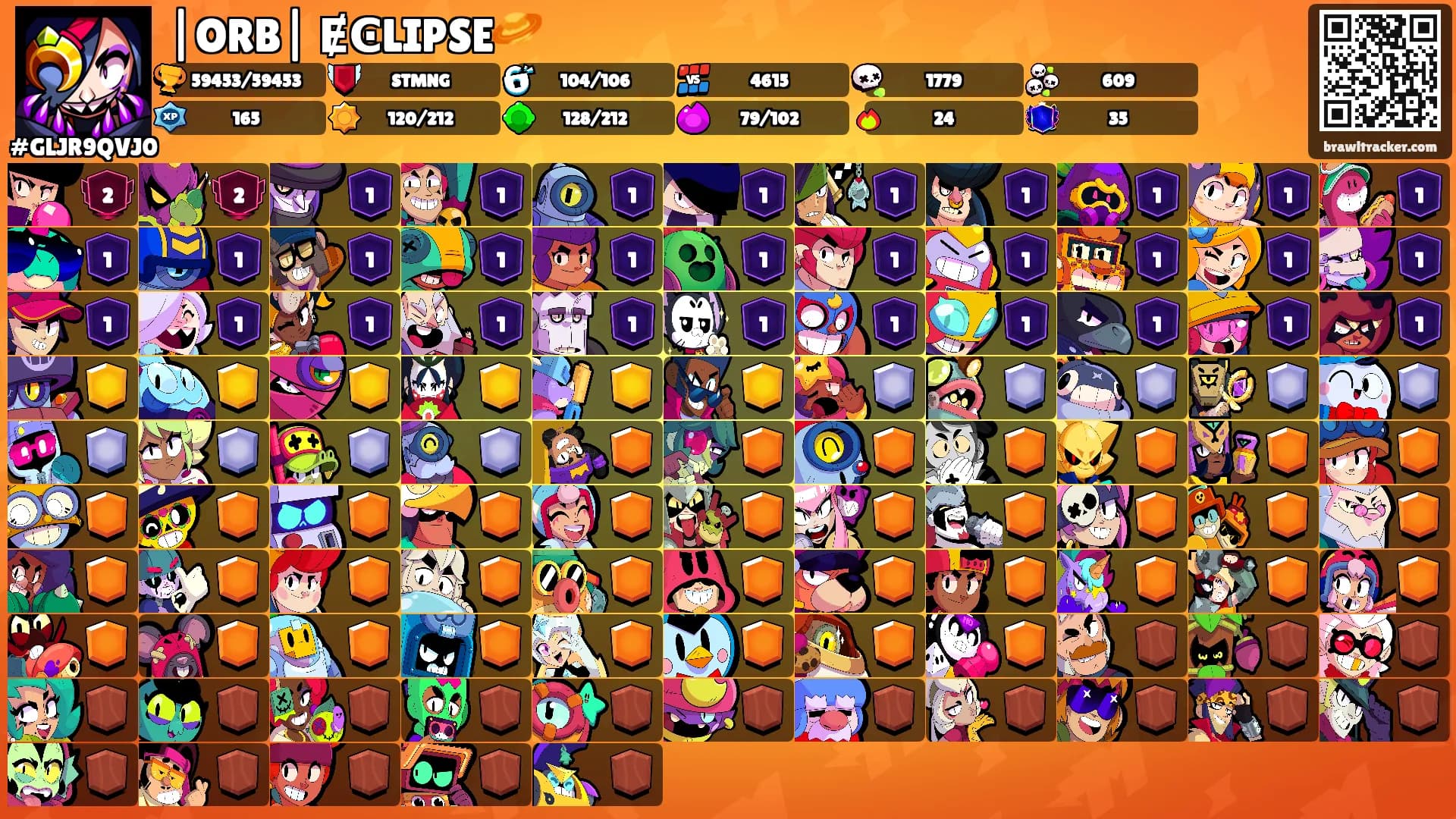 |ORB| ɆϾLIPSE🪐's Ranks