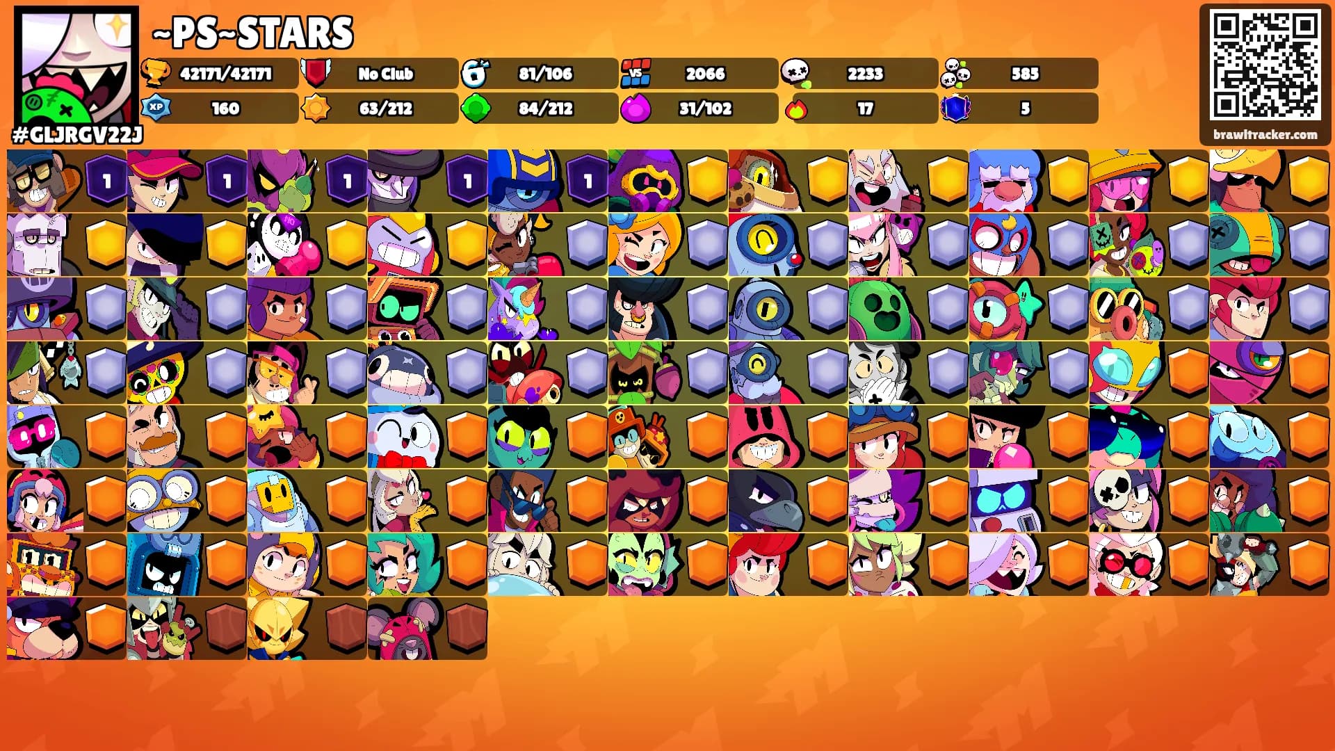 ~PS~STARS's Ranks