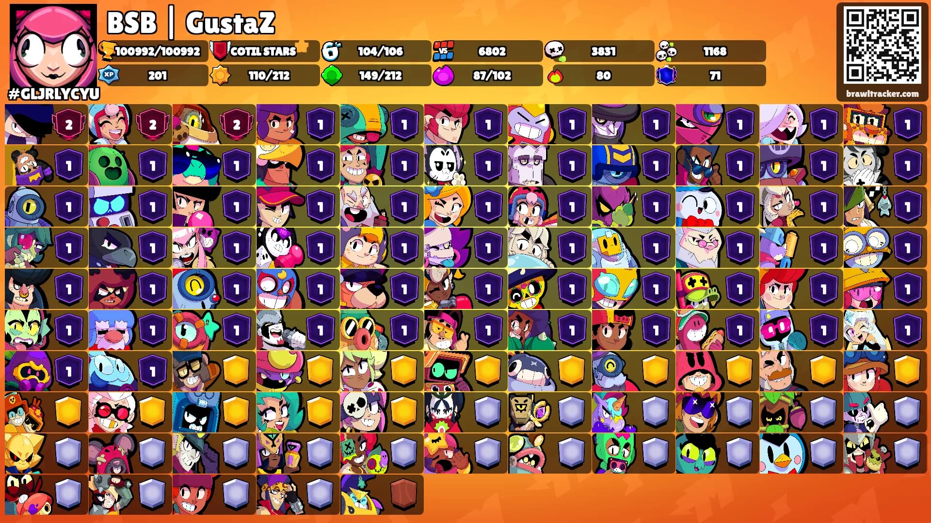 BSB | GustaZ's Ranks