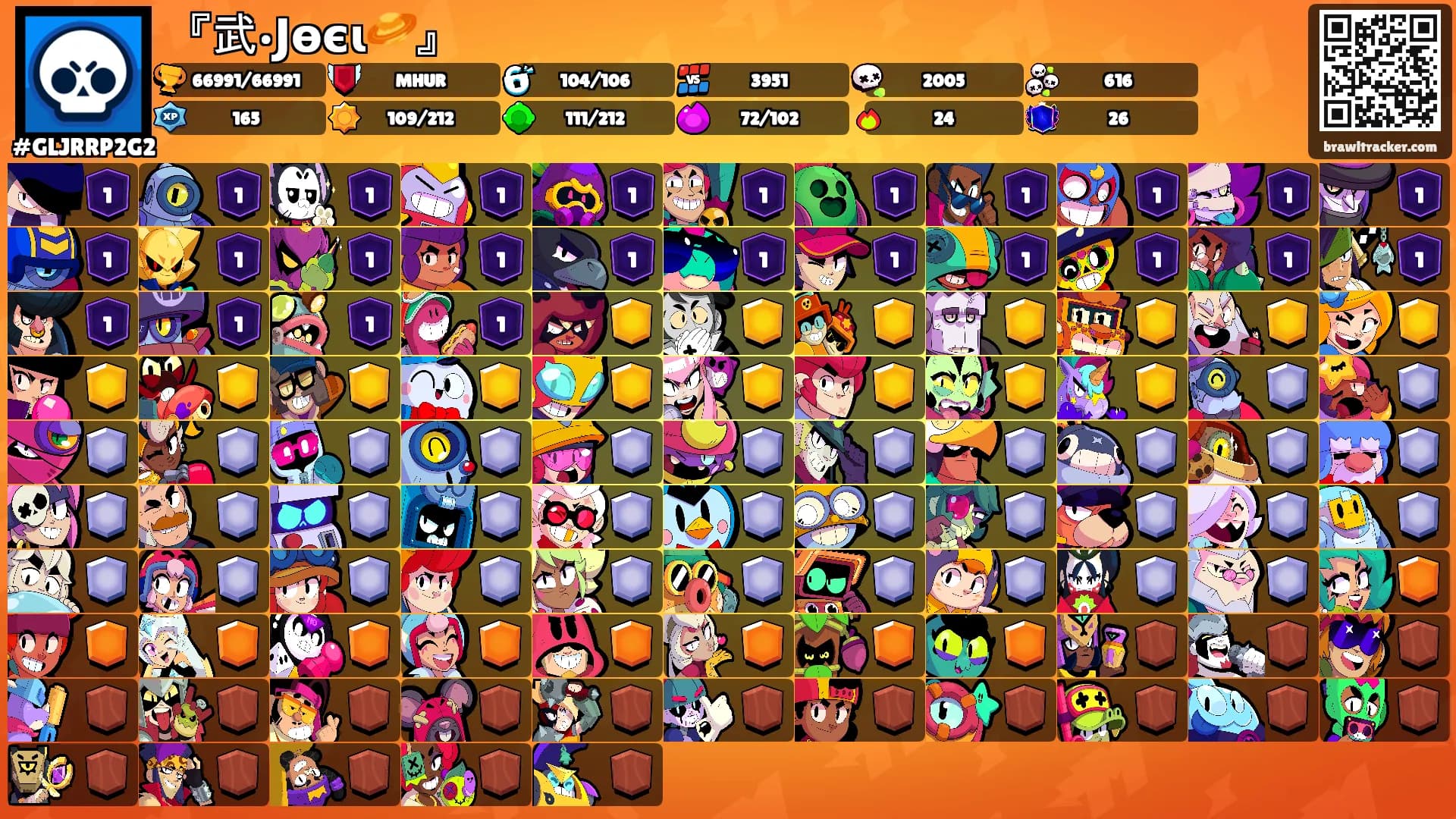 『武•Јөєꙇ🪐』's Ranks