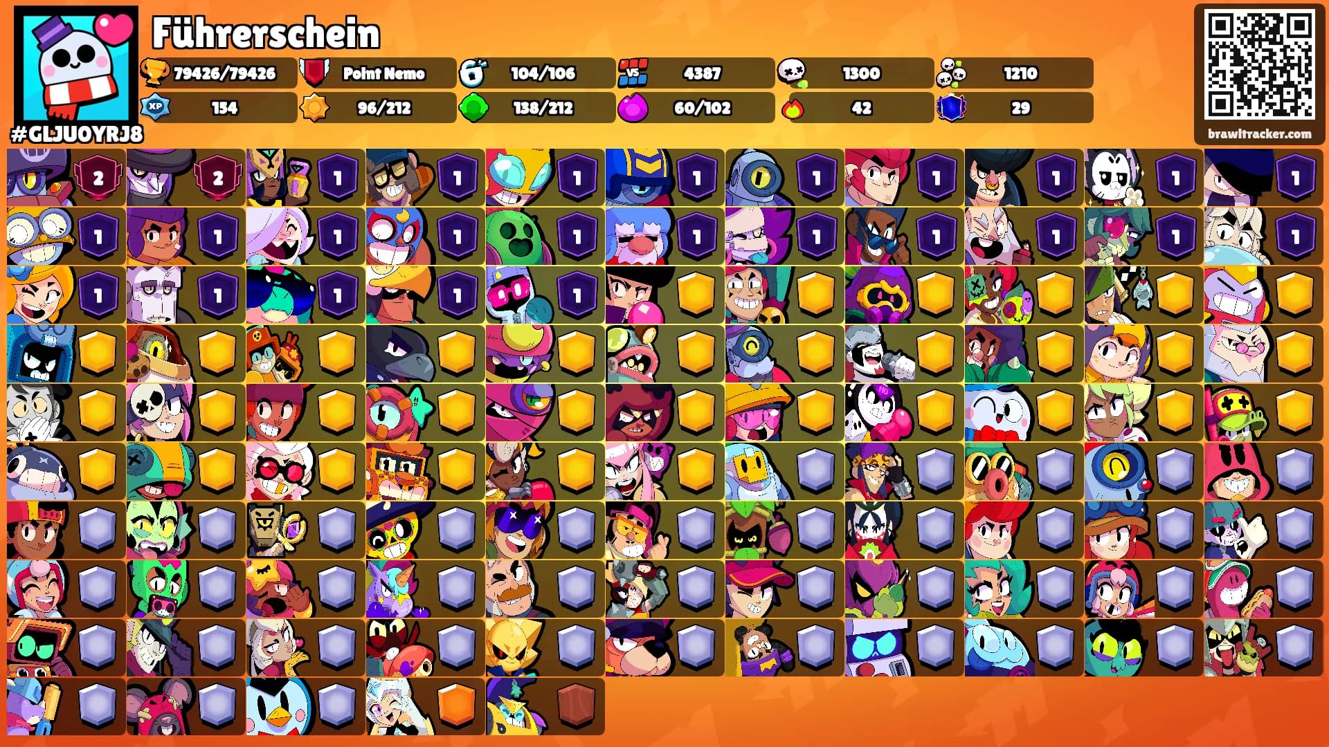 Führerschein's Ranks