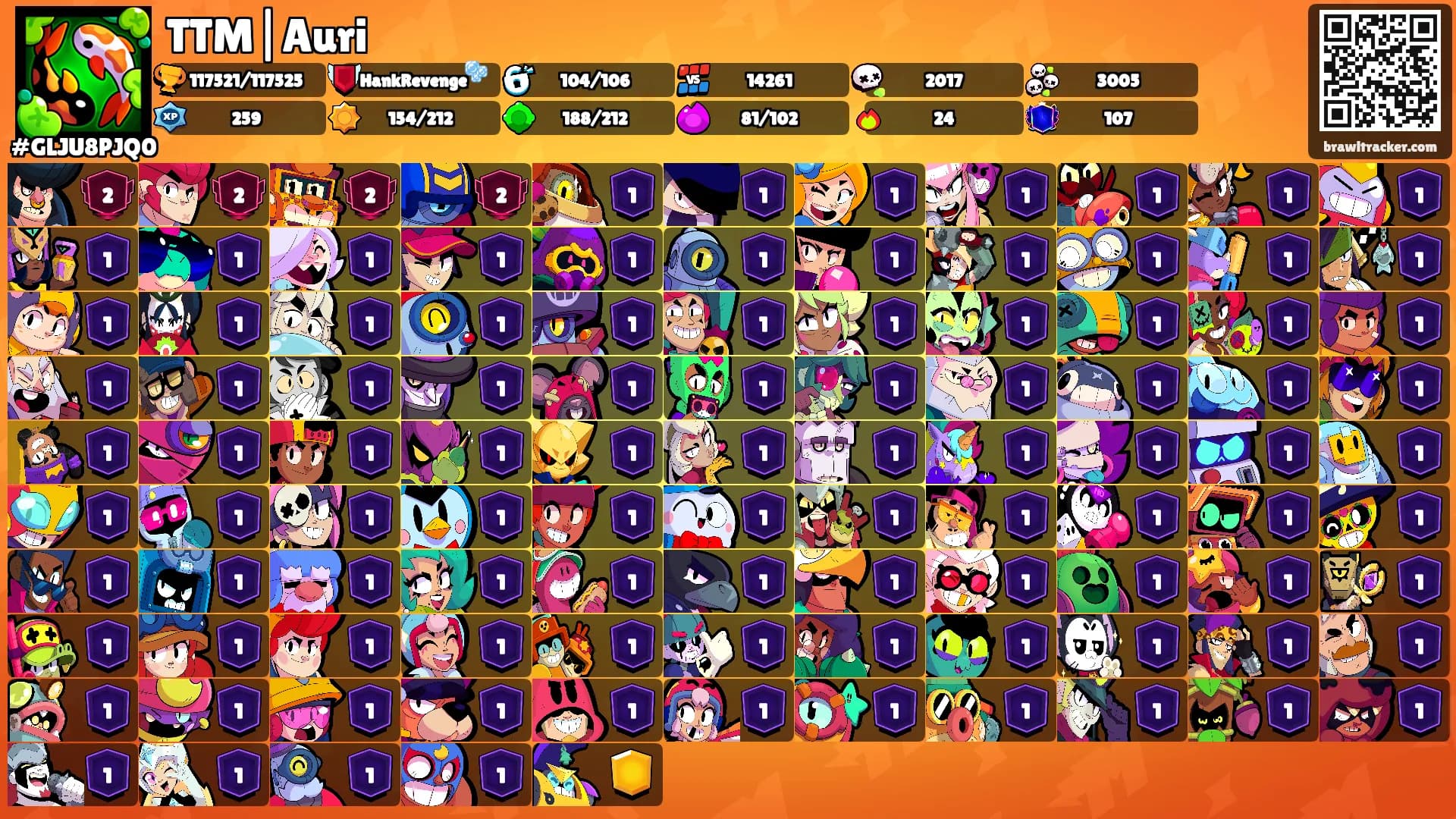 TTM|Auri's Ranks