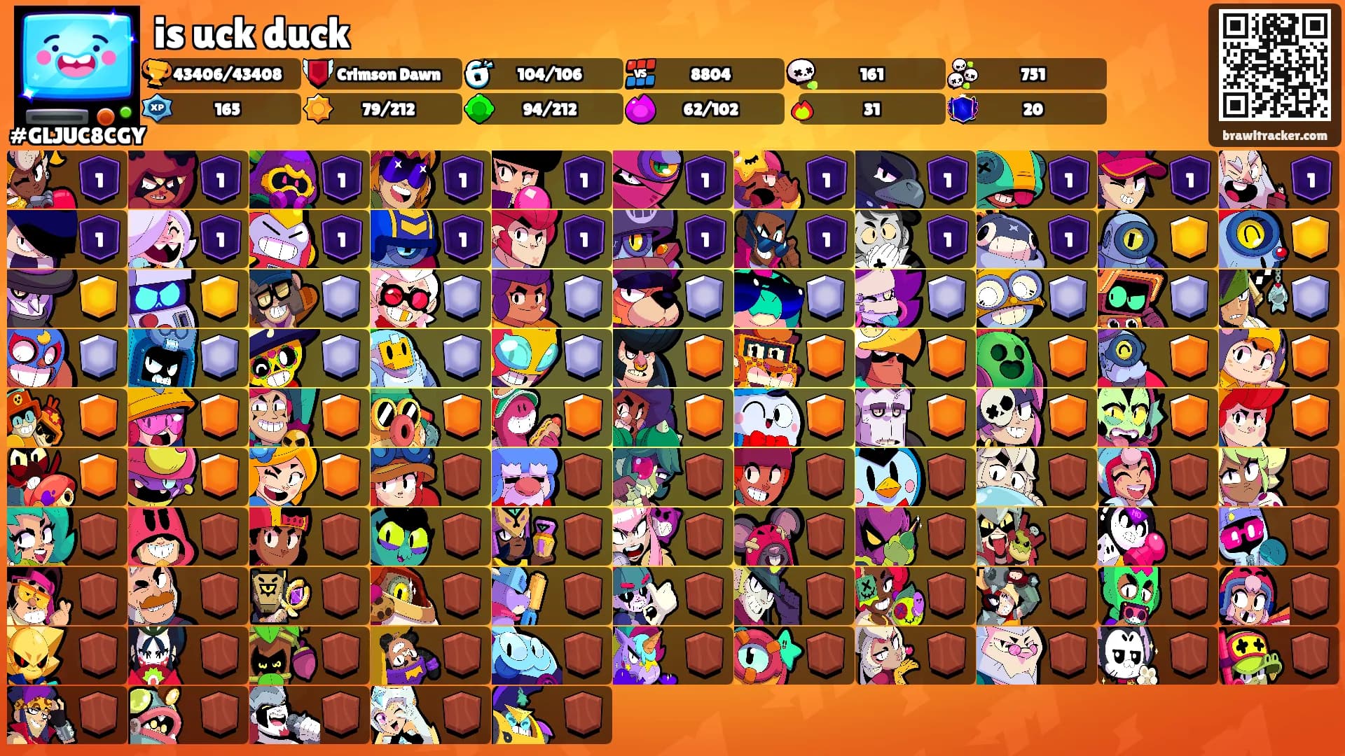is uck duck's Ranks