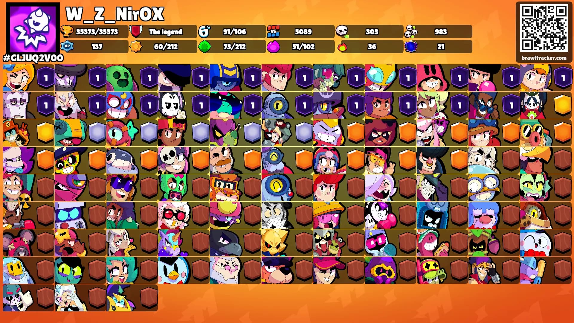 W_Z_NirOX's Ranks