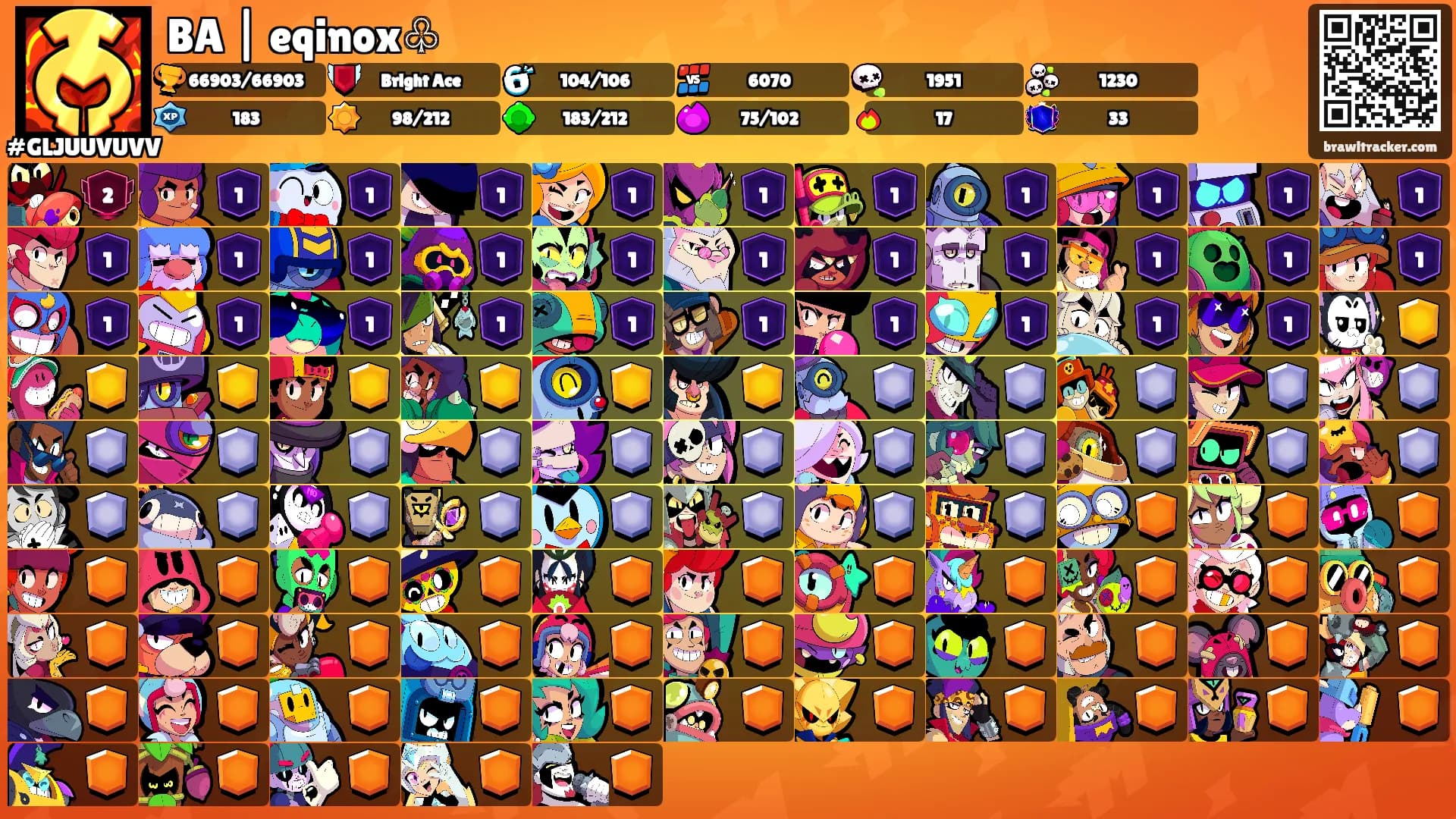 BA | eqinox♧'s Ranks