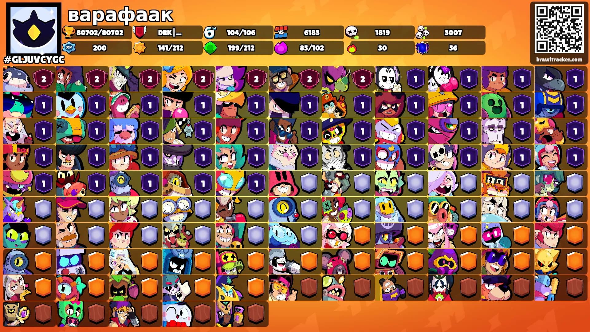 варафаак's Ranks