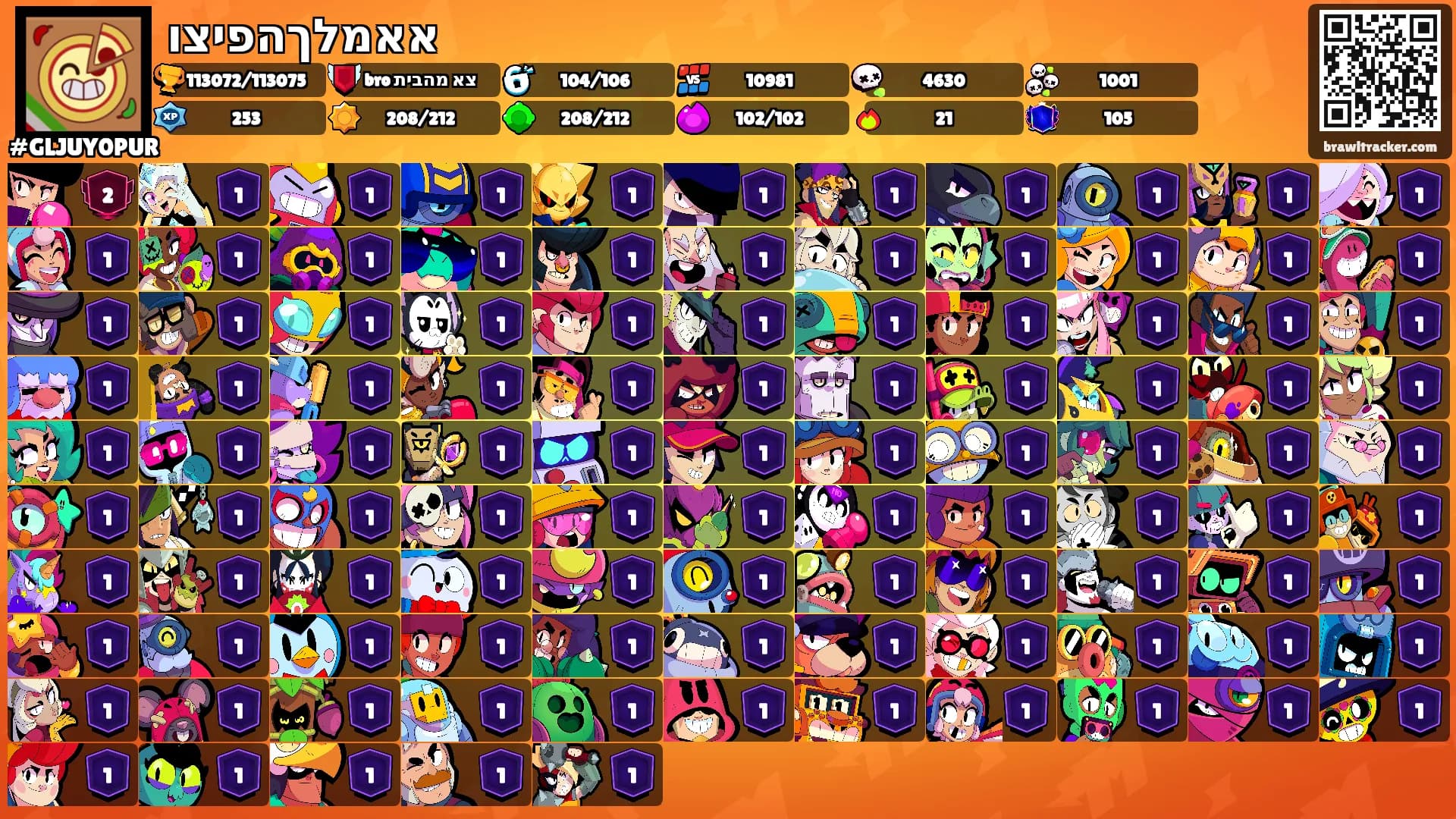 אאמלךהפיצו's Ranks