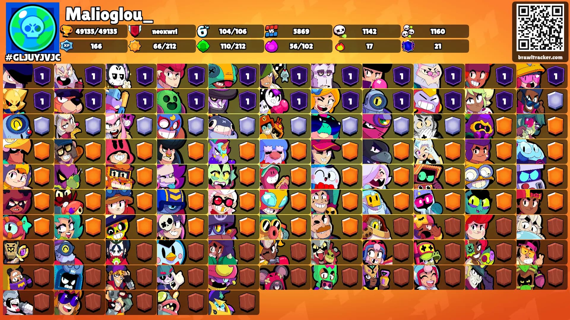 Malioglou_'s Ranks