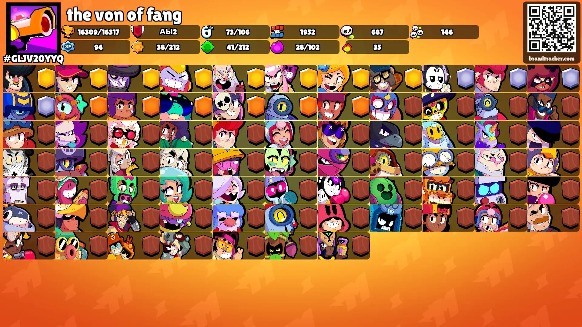 the von of fang's Ranks