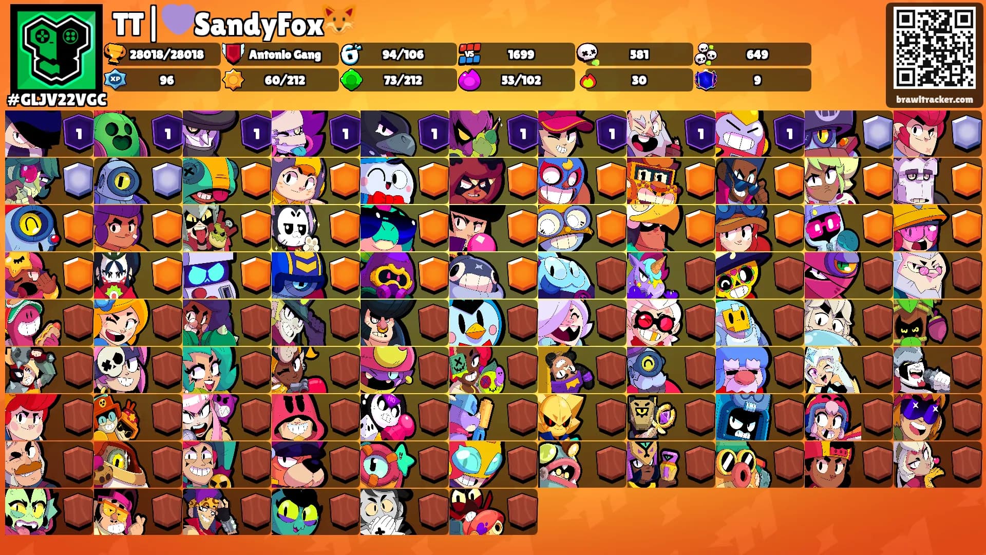 TT|💜SandyFox🦊's Ranks