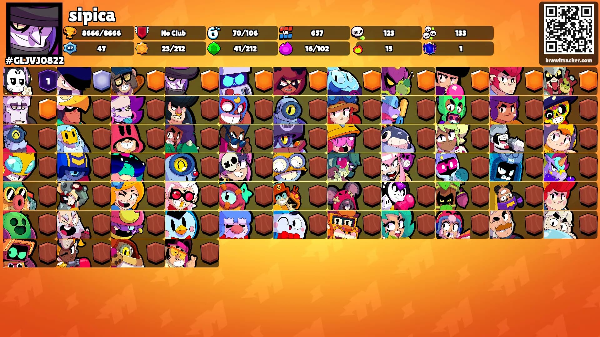 sipica's Ranks