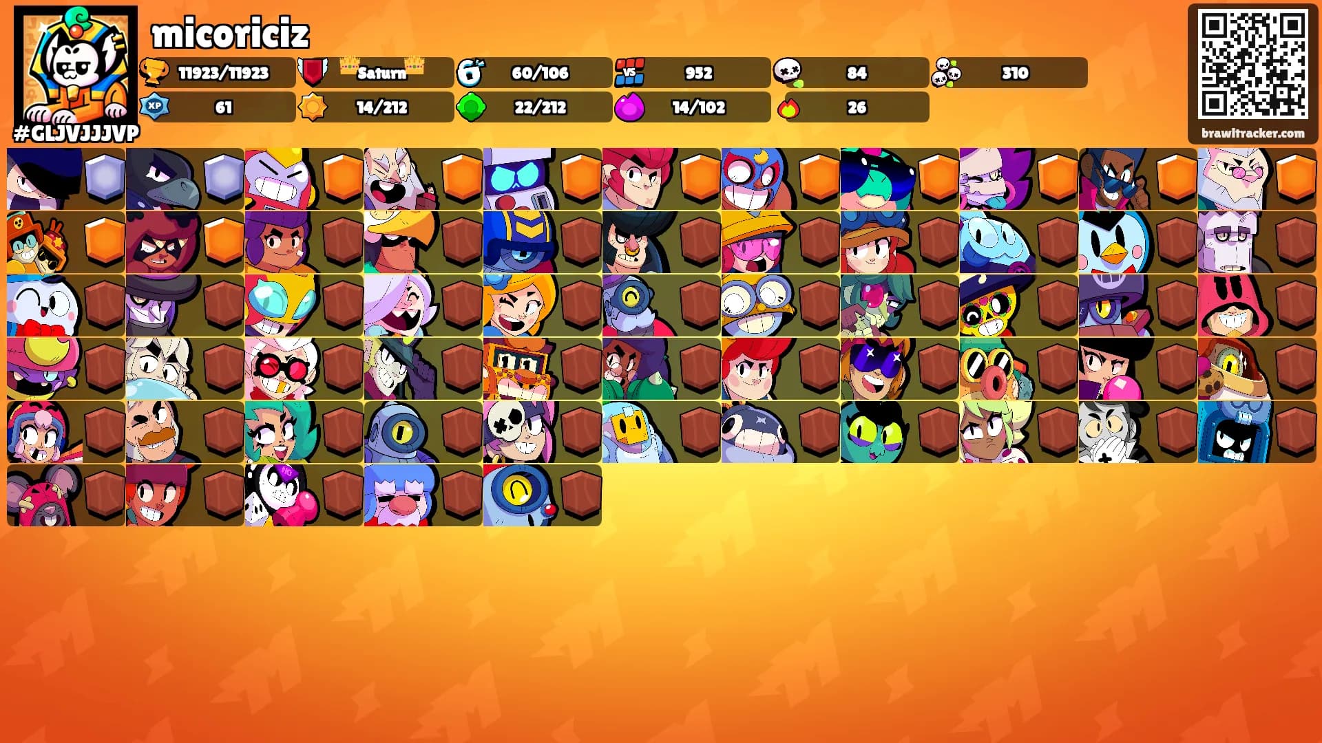 micoriciz's Ranks