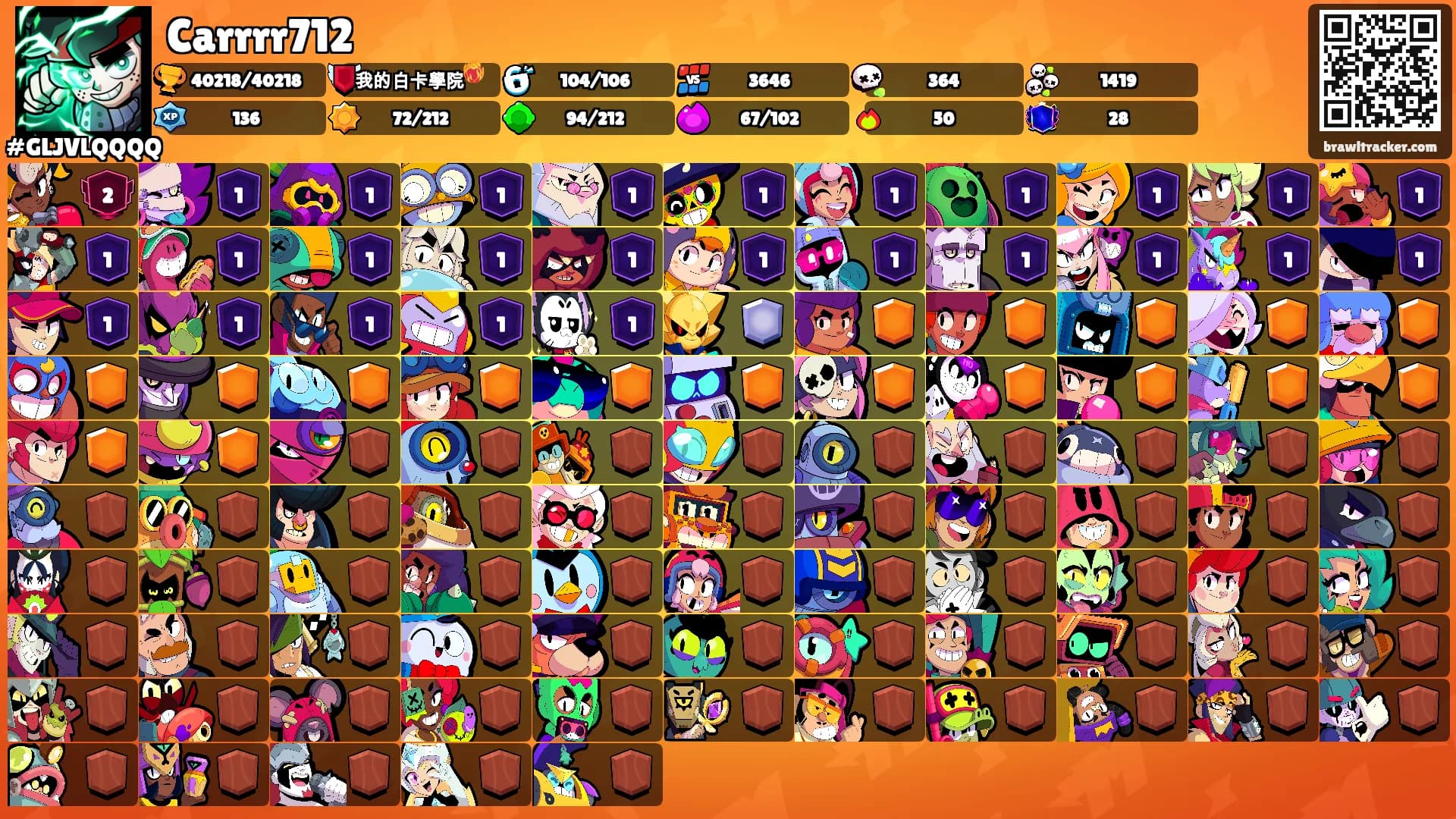 Carrrr712's Ranks
