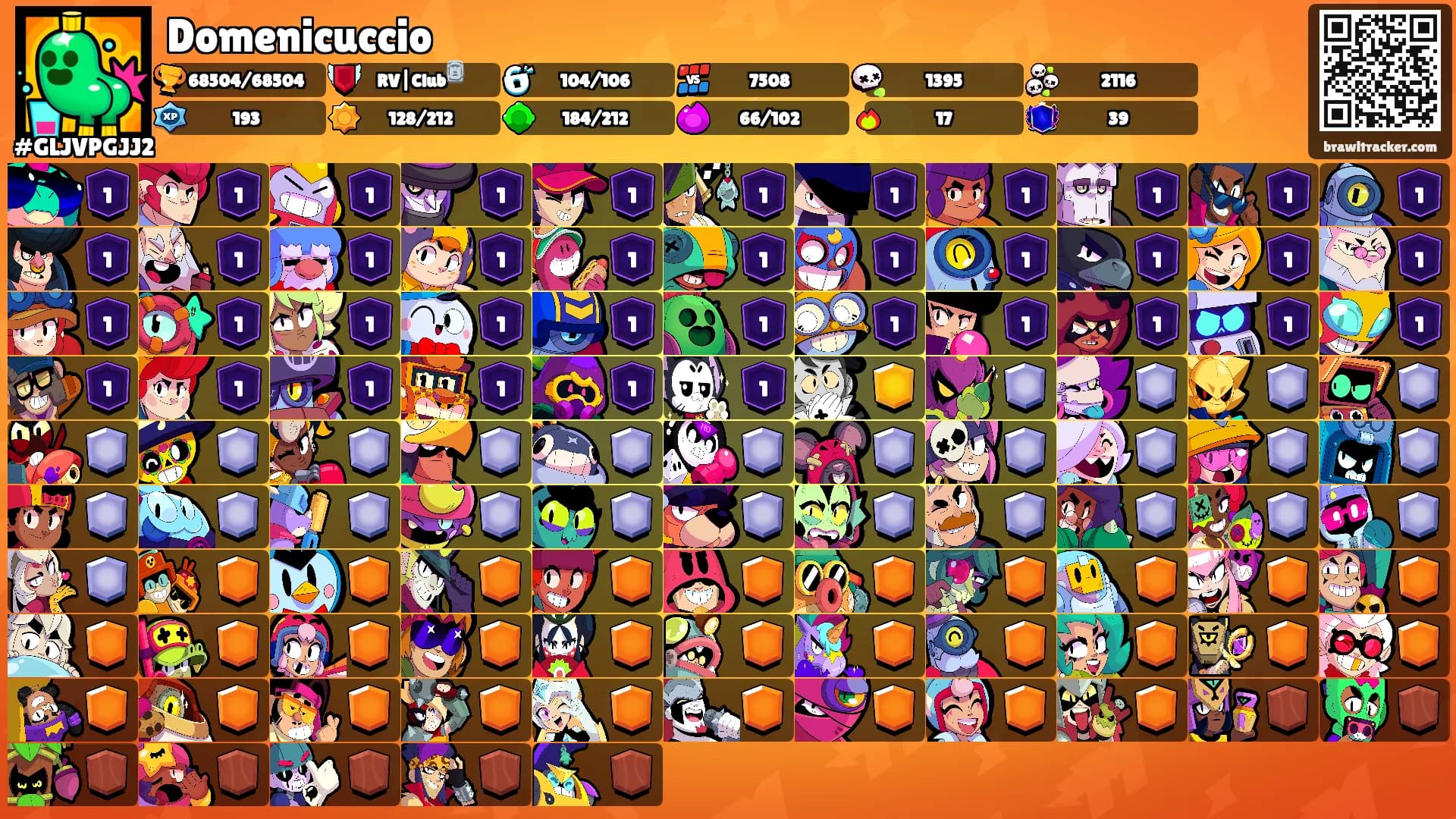 Domenicuccio's Ranks