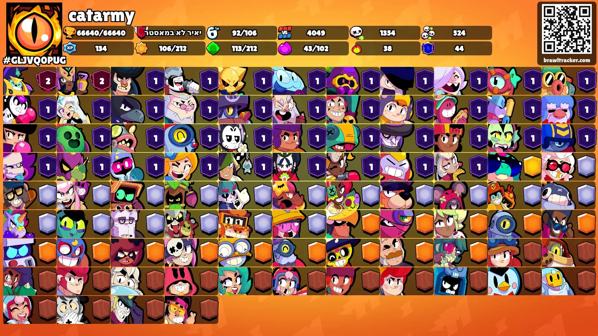 catarmy's Ranks