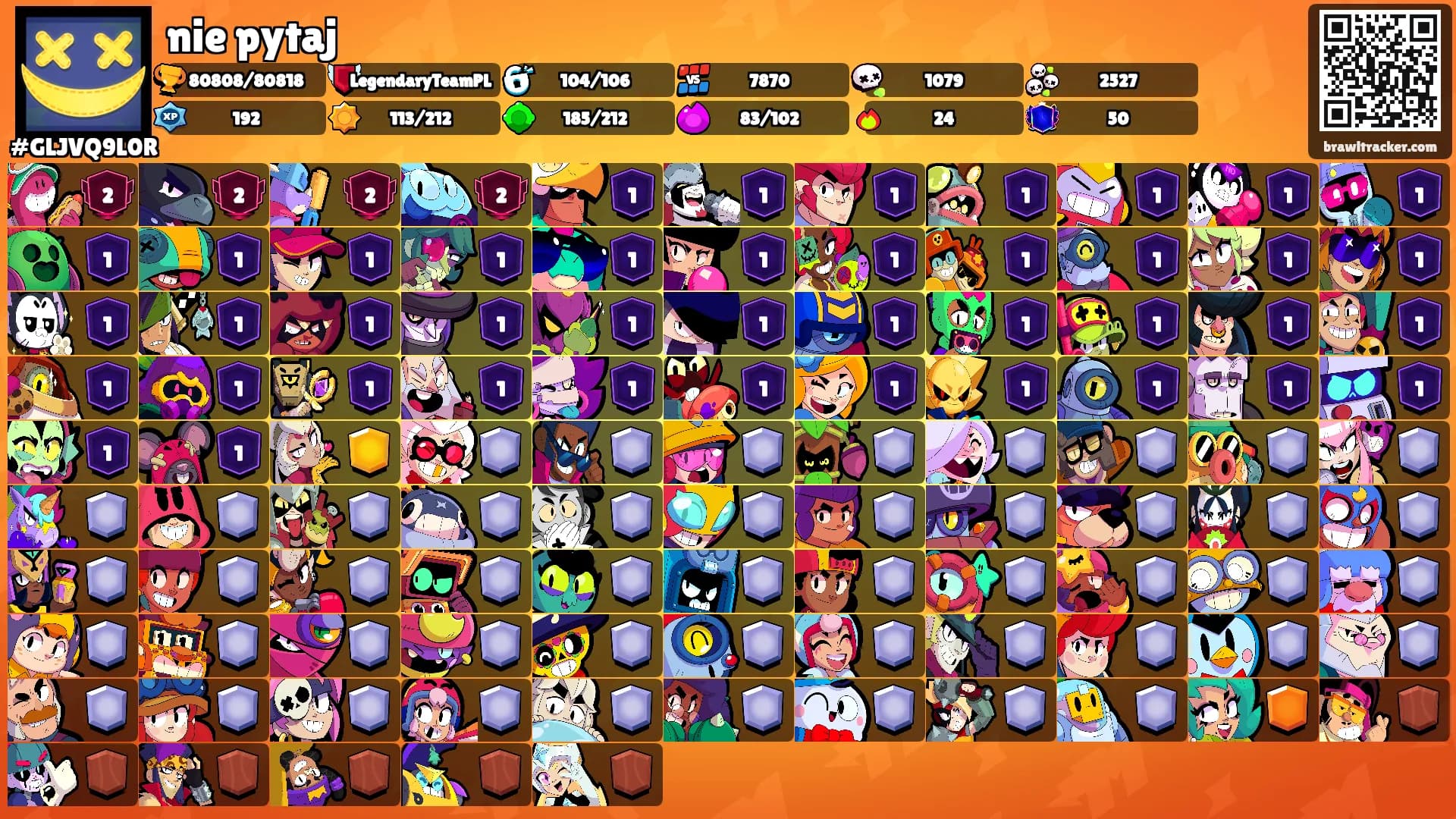 nie pytaj's Ranks
