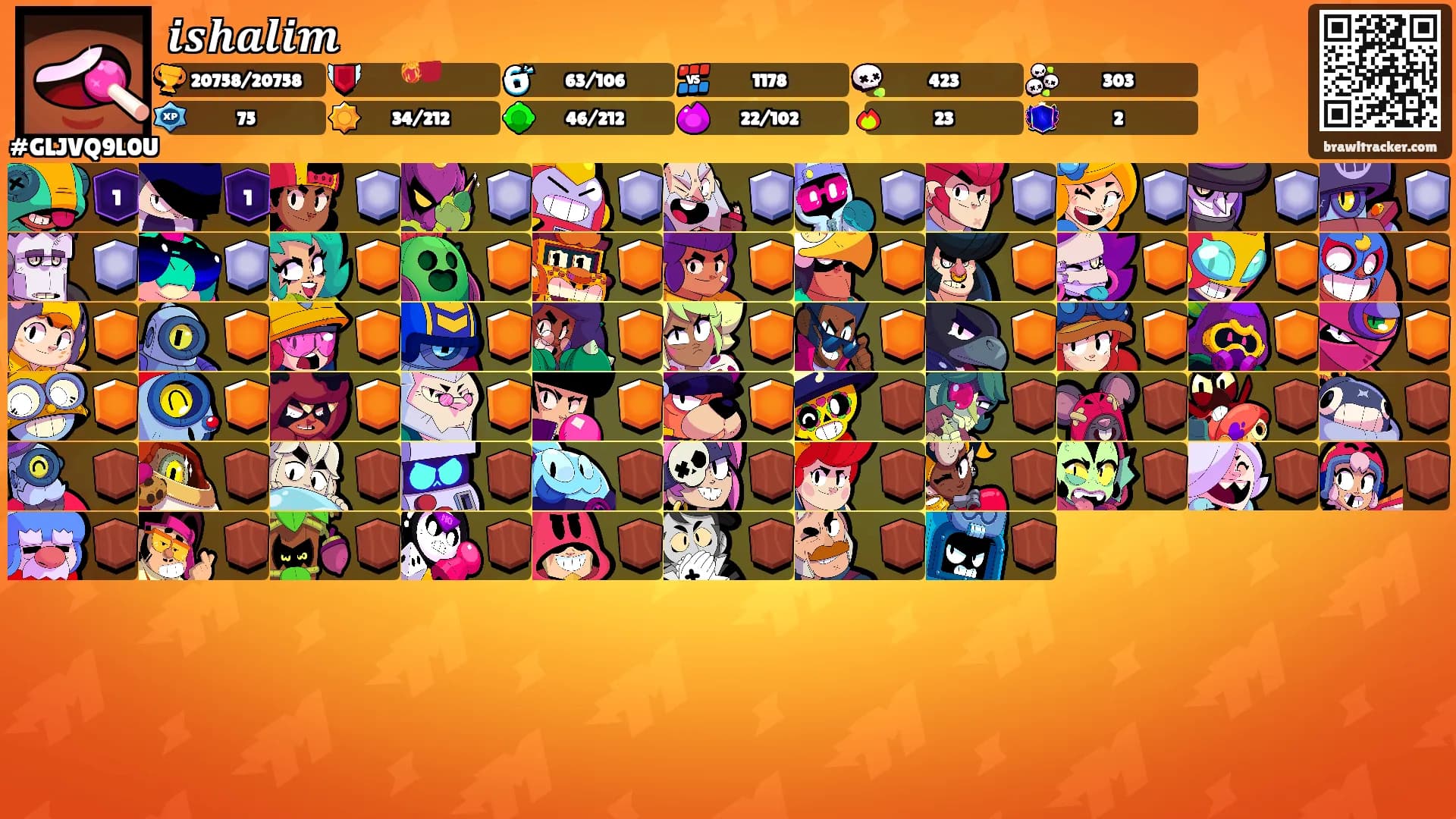 𝒊𝒔𝒉𝒂𝒍𝒊𝒎's Ranks