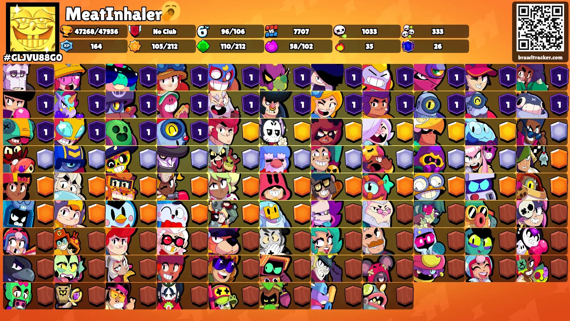 MeatInhaler🥱's Ranks