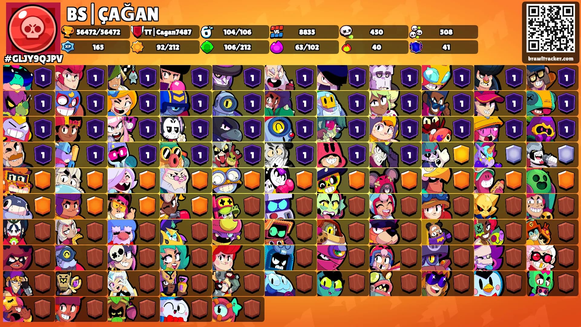 BS|ÇAĞAN's Ranks