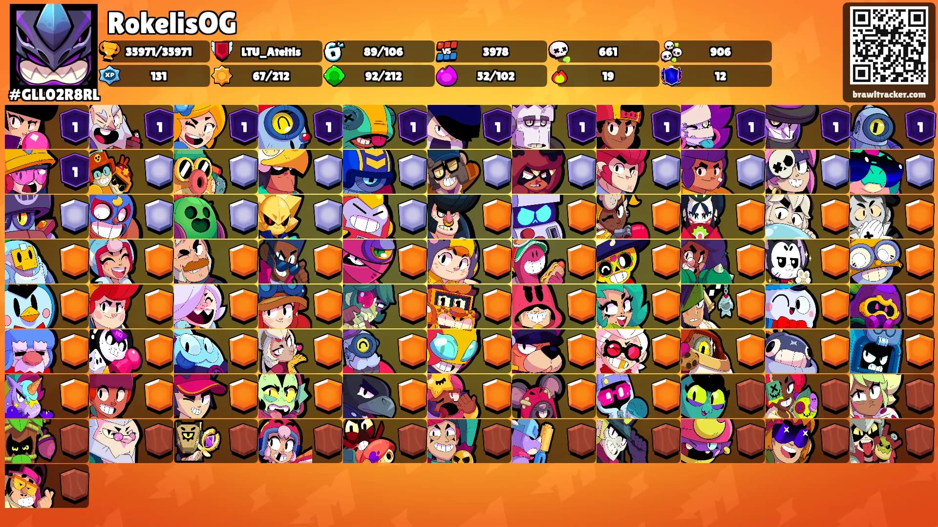 RokelisOG's Ranks