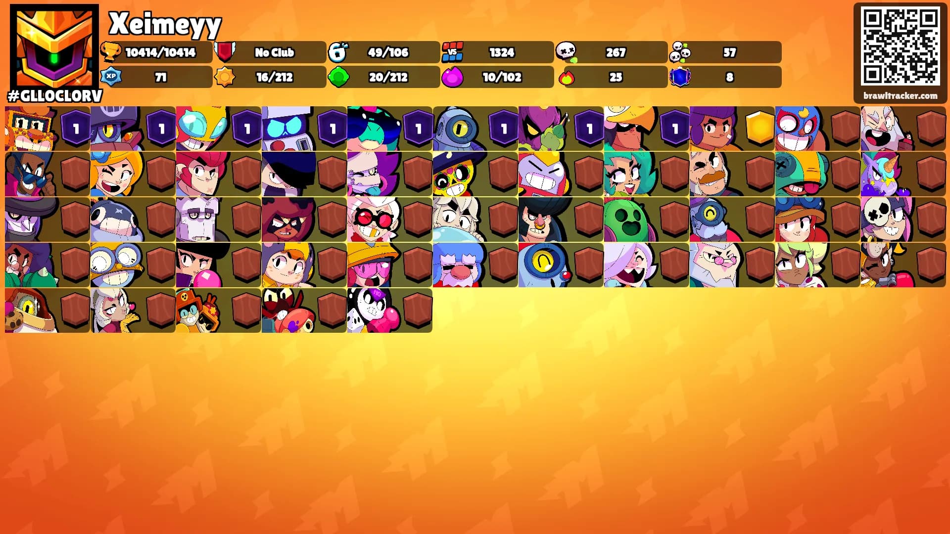 Xeimeyy's Ranks