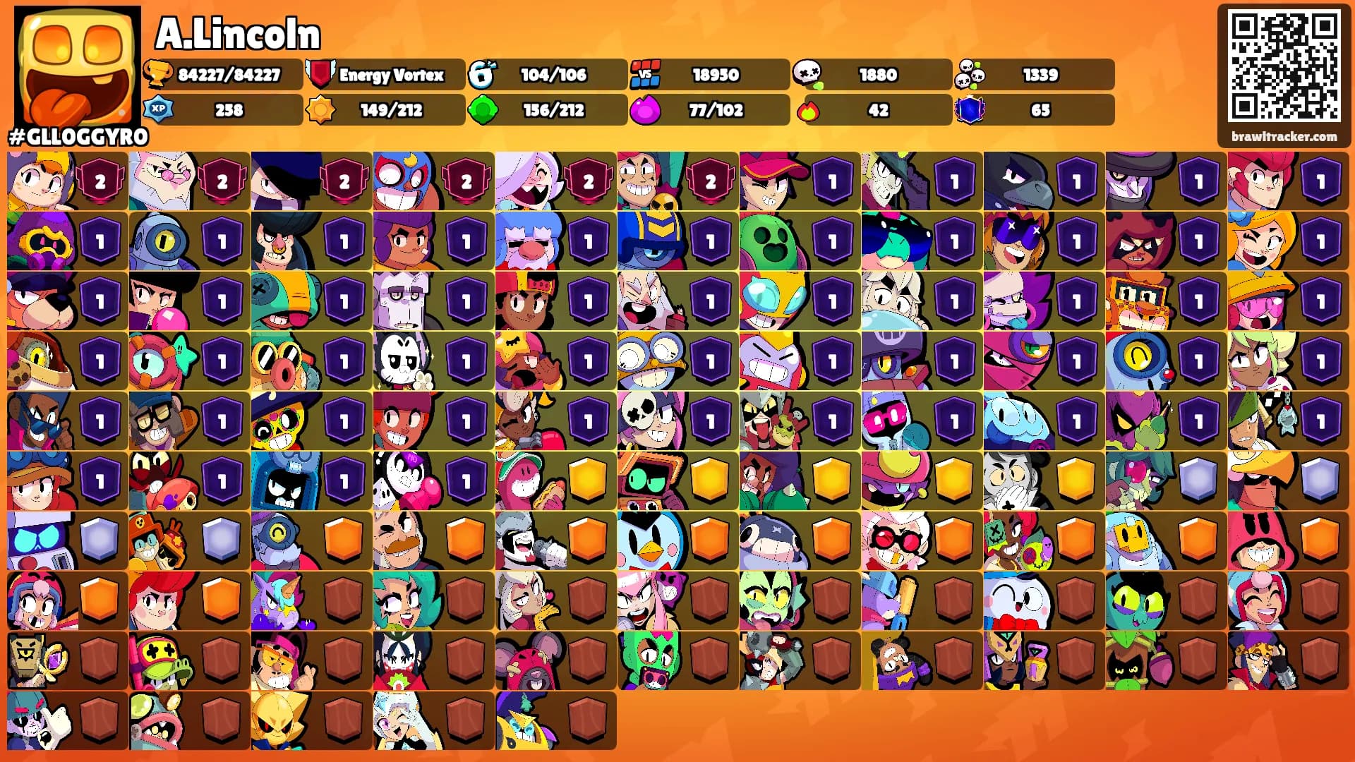 A.Lincoln's Ranks