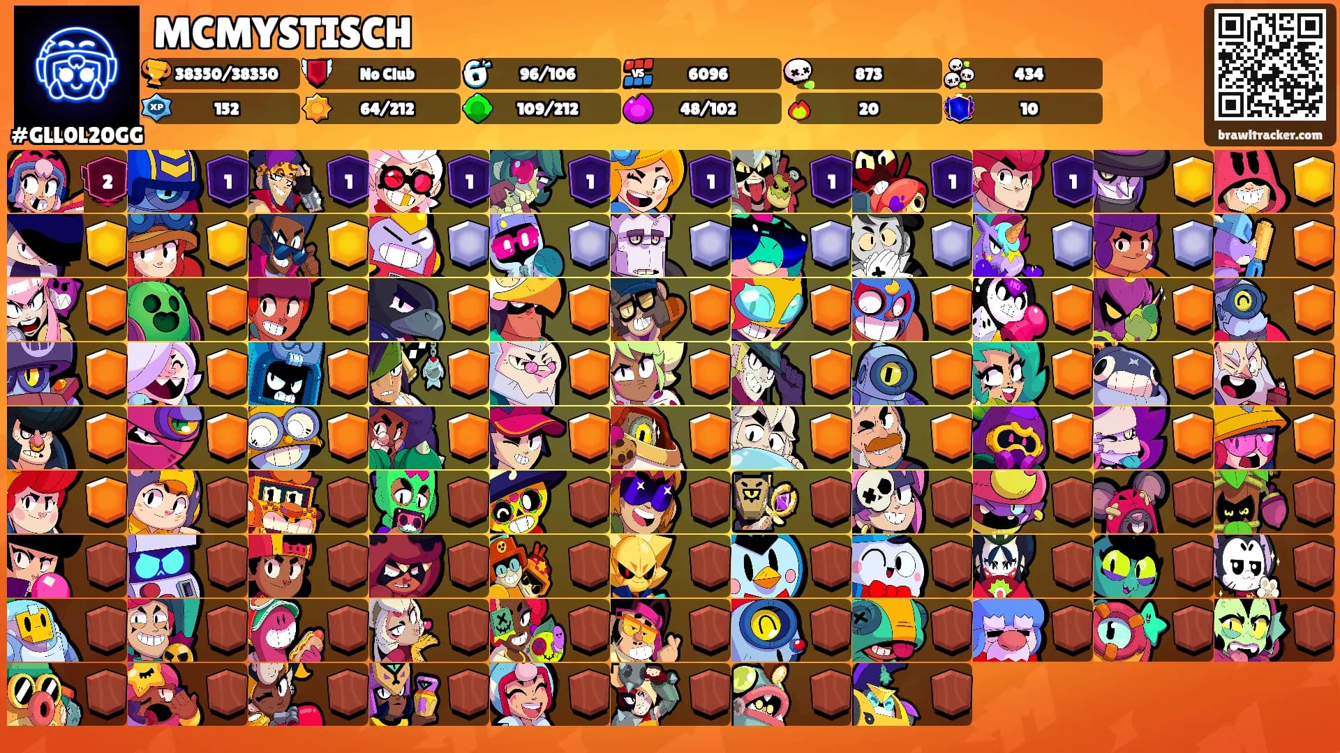 MCMYSTISCH's Ranks