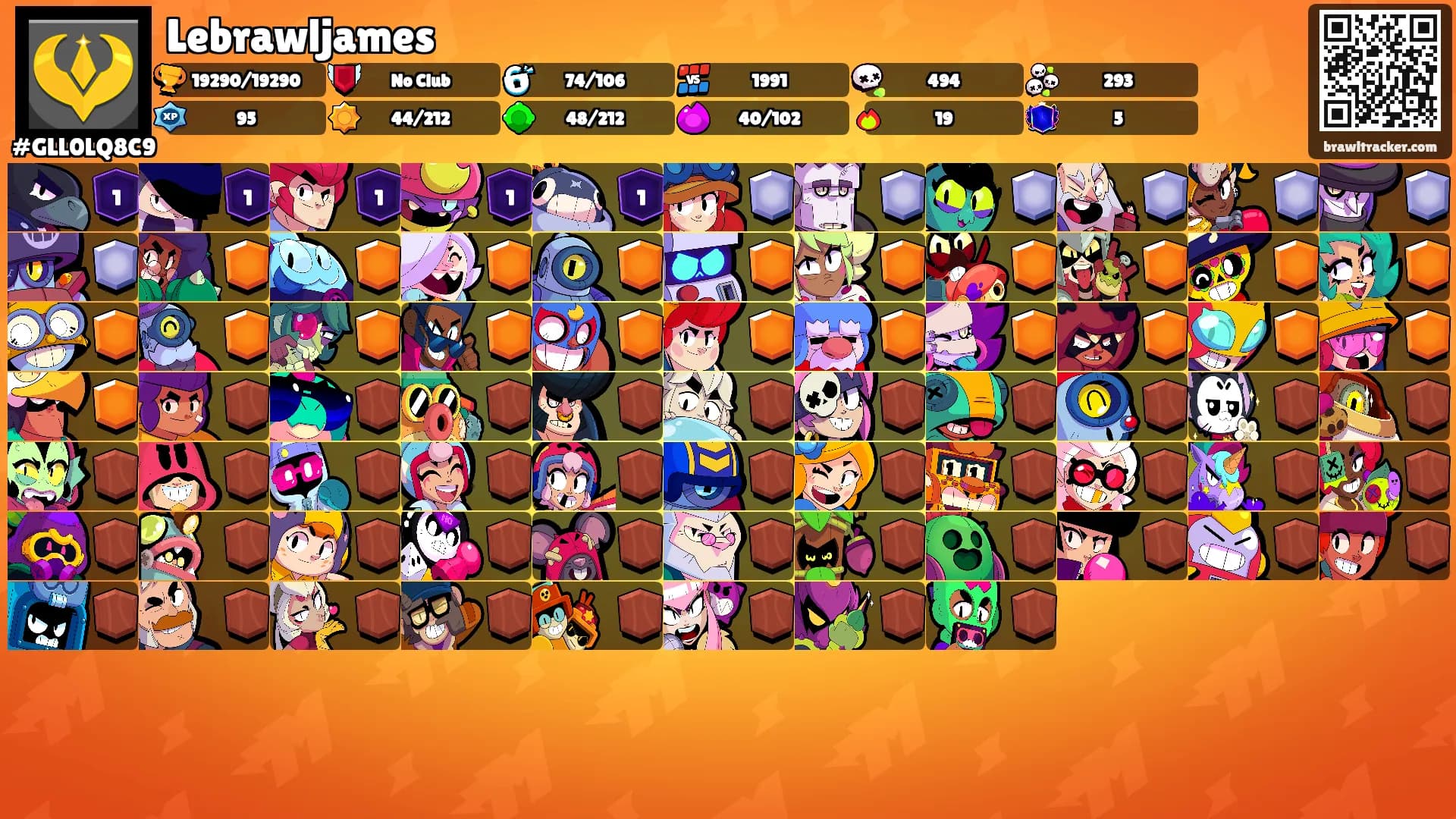 Lebrawljames's Ranks