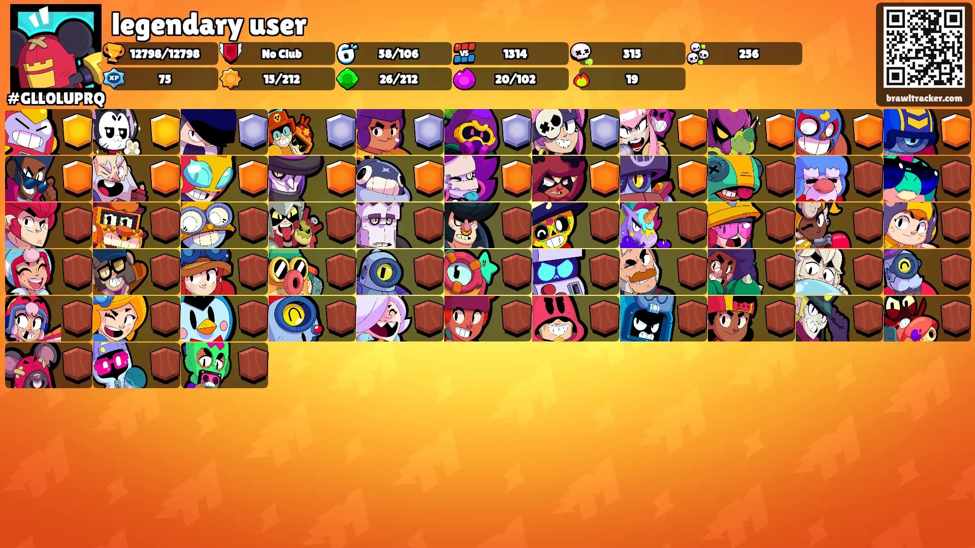 legendary user's Ranks