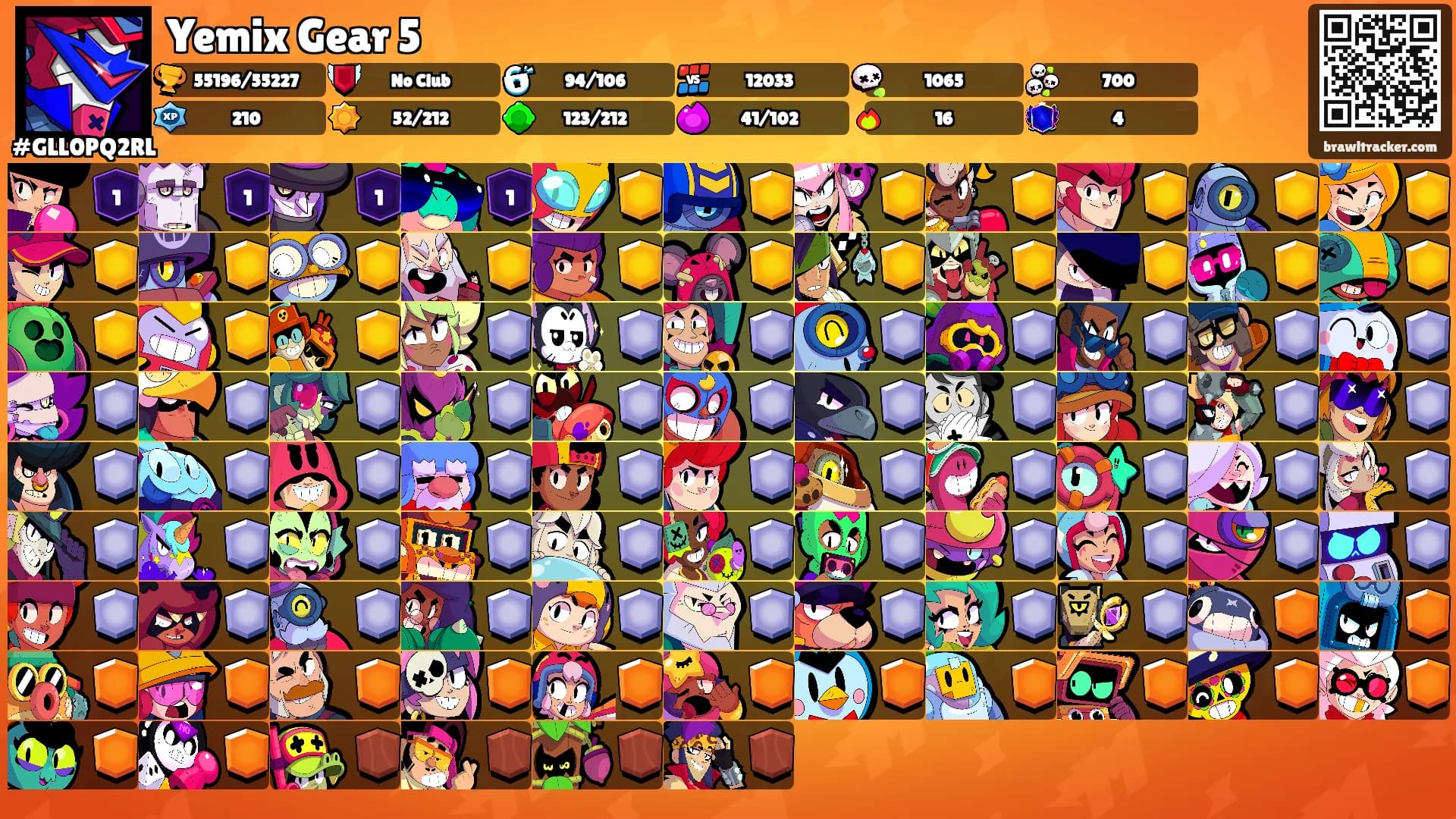 Yemix Gear 5's Ranks