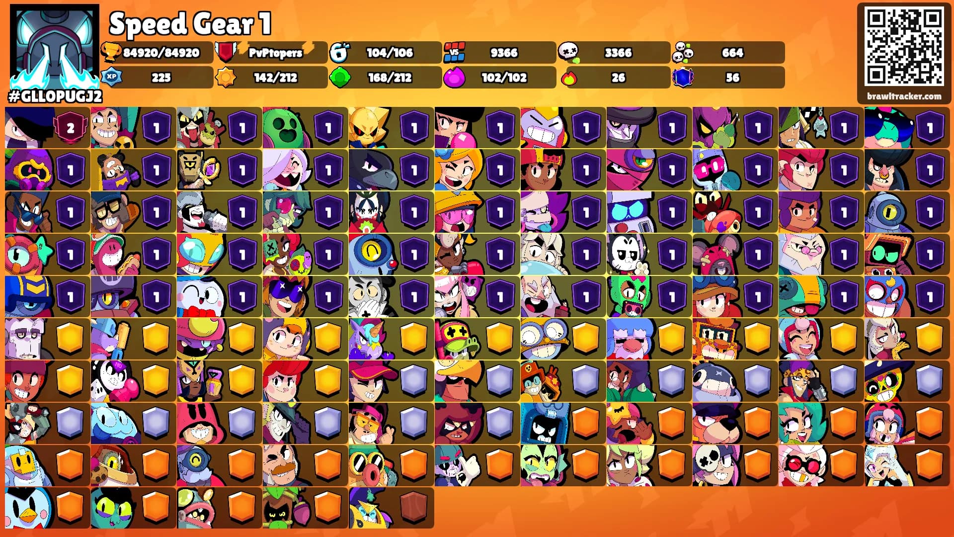 Speed Gear 1's Ranks