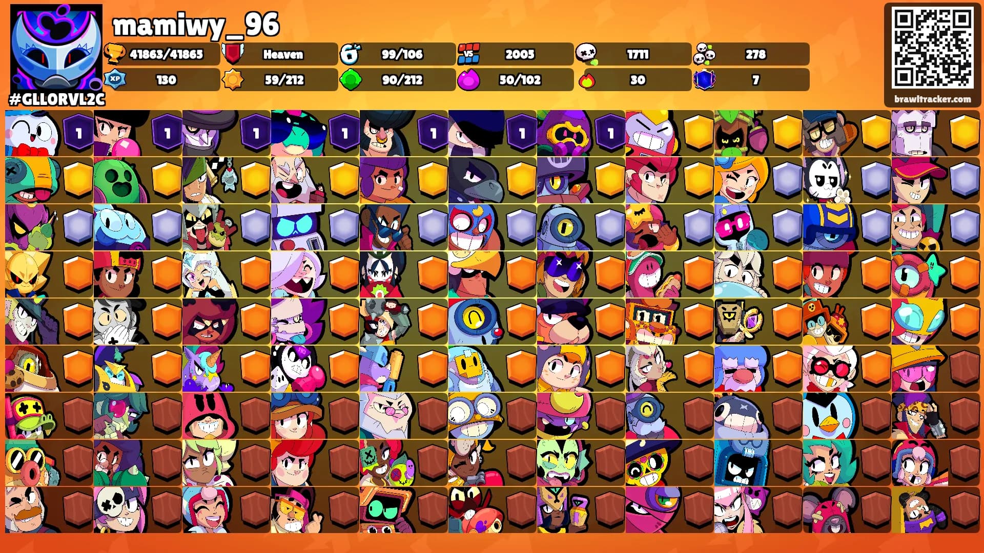 mamiwy_96's Ranks