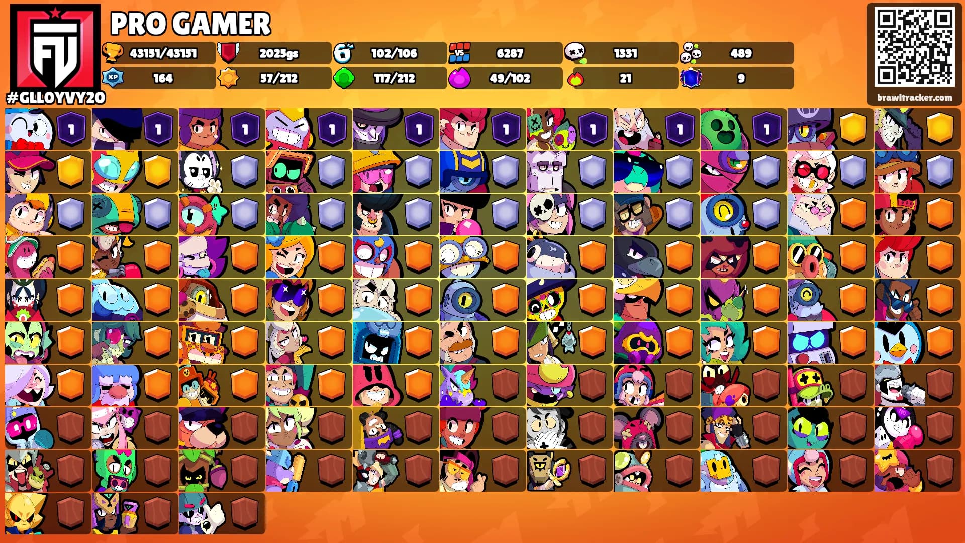 PRO GAMER's Ranks