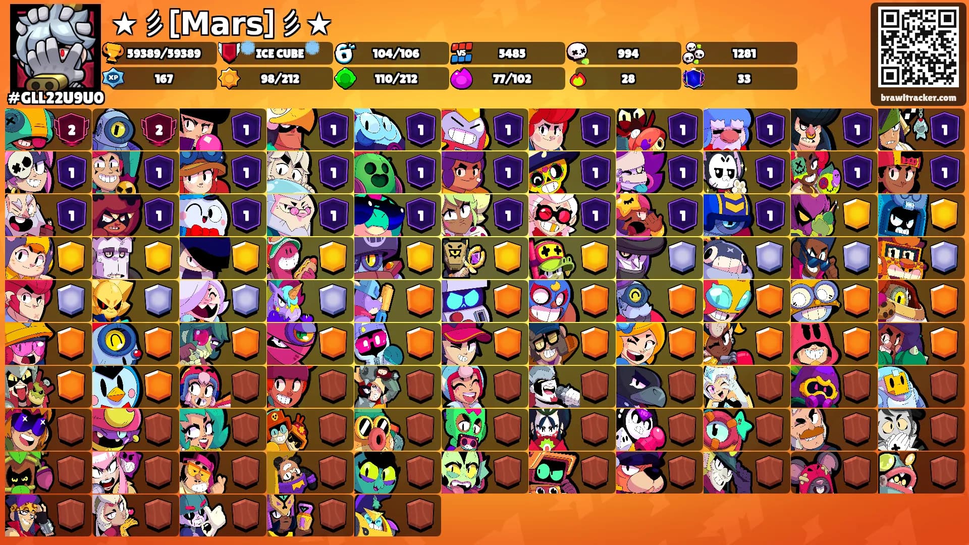 ★彡[𝗠𝗮𝗿𝘀]彡★'s Ranks