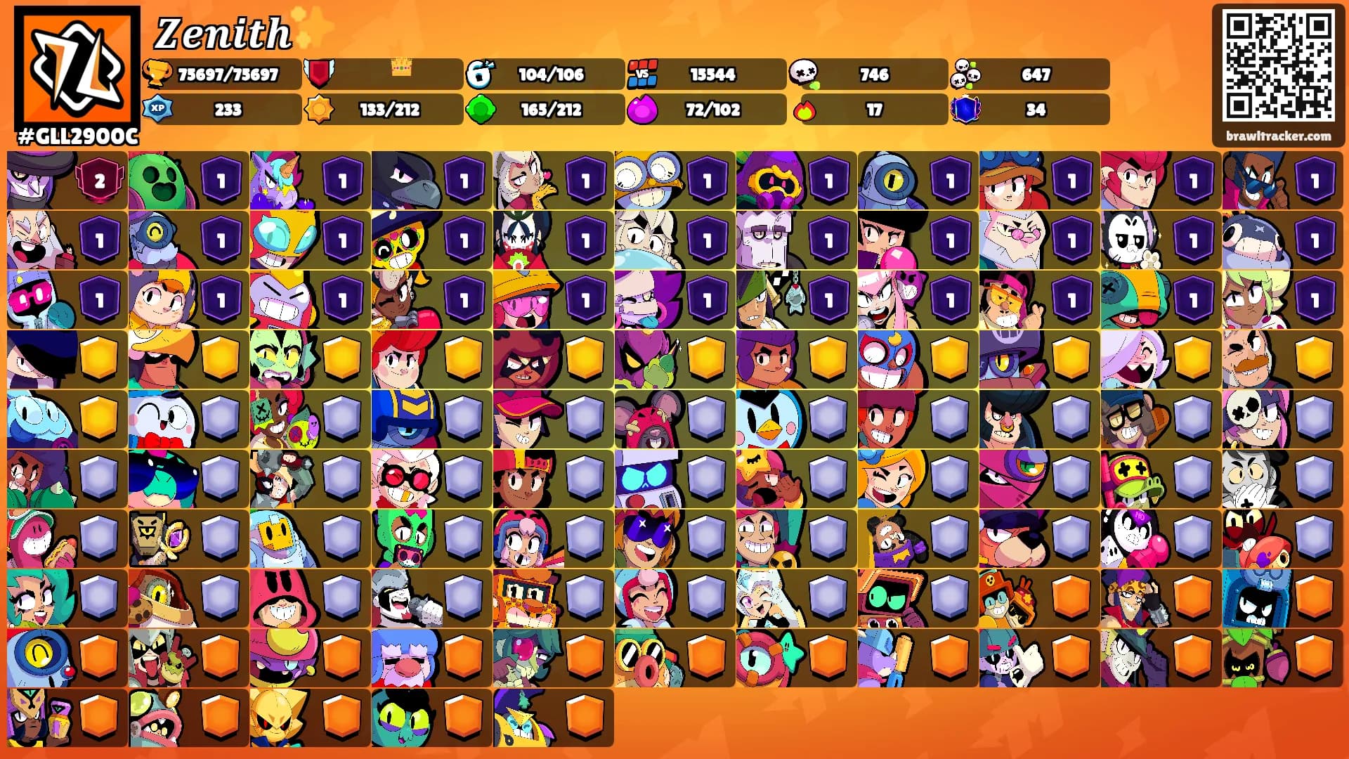 𝒁𝒆𝒏𝒊𝒕𝒉✨'s Ranks