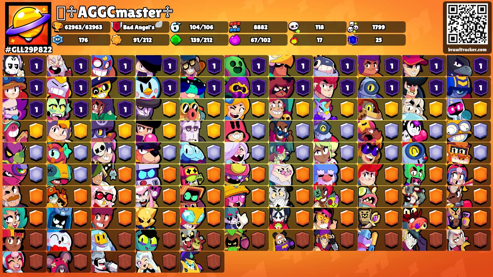 ꧁♱AGGCmaster♱꧂'s Ranks