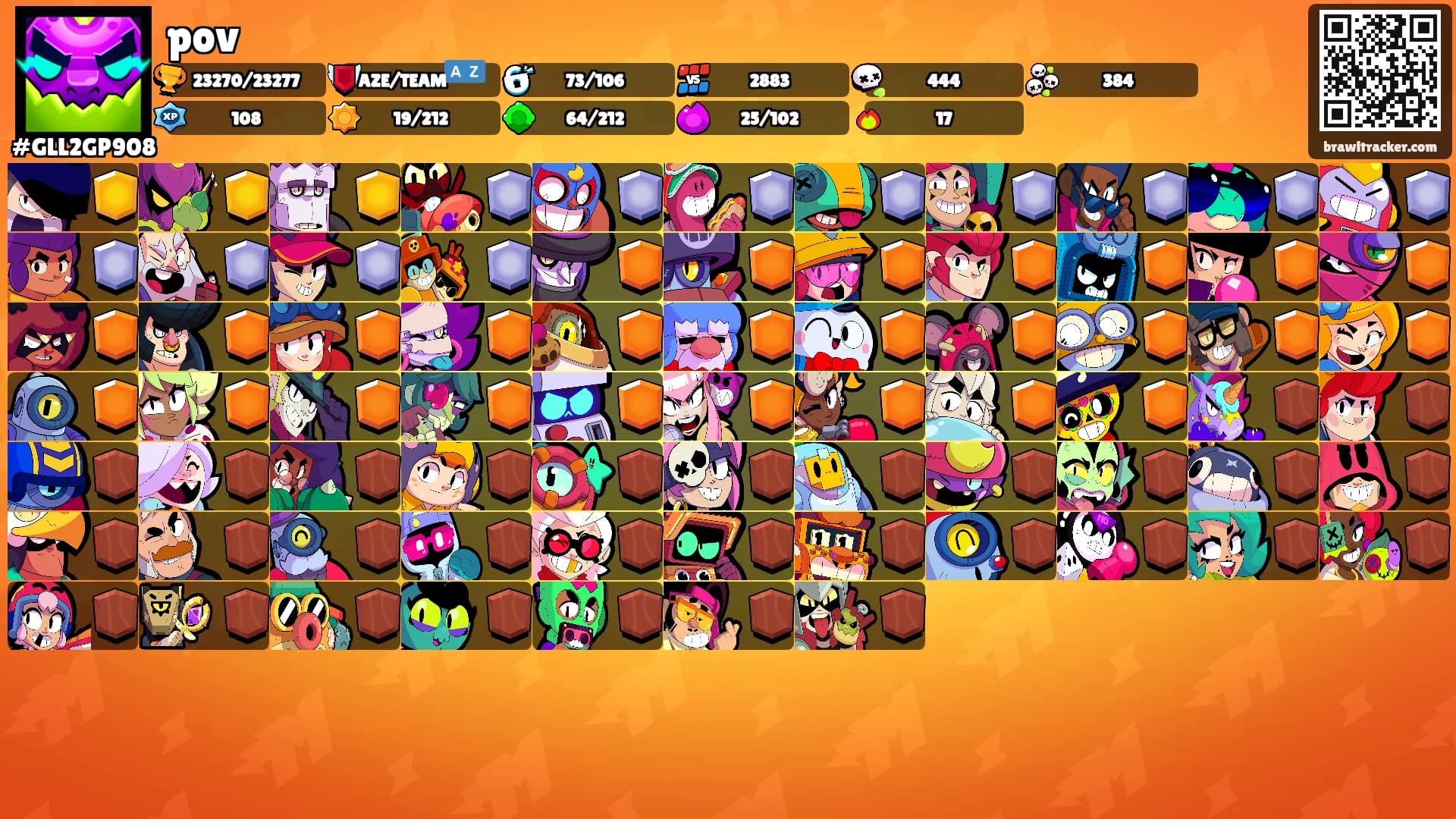 pov's Ranks