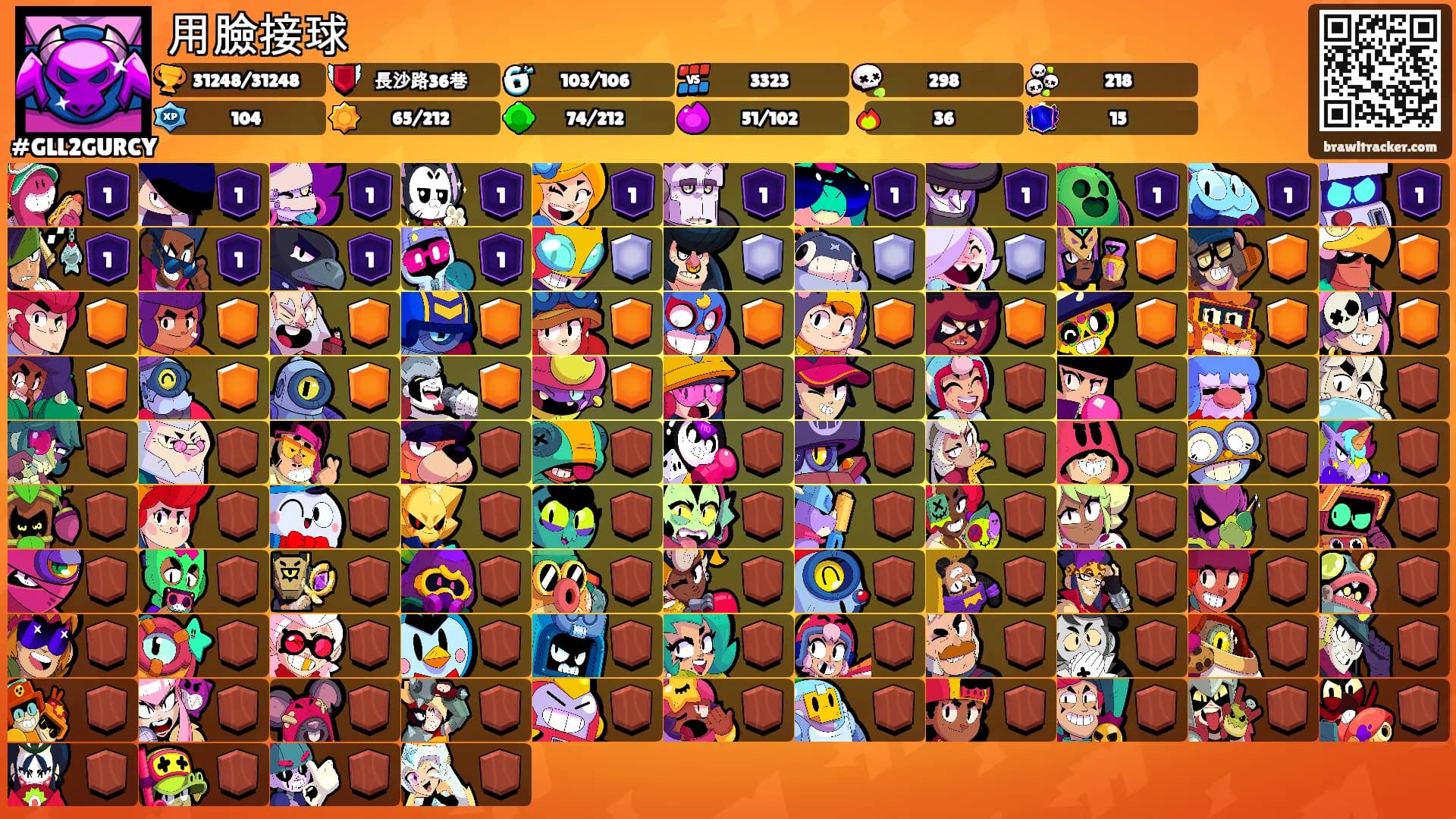用臉接球's Ranks