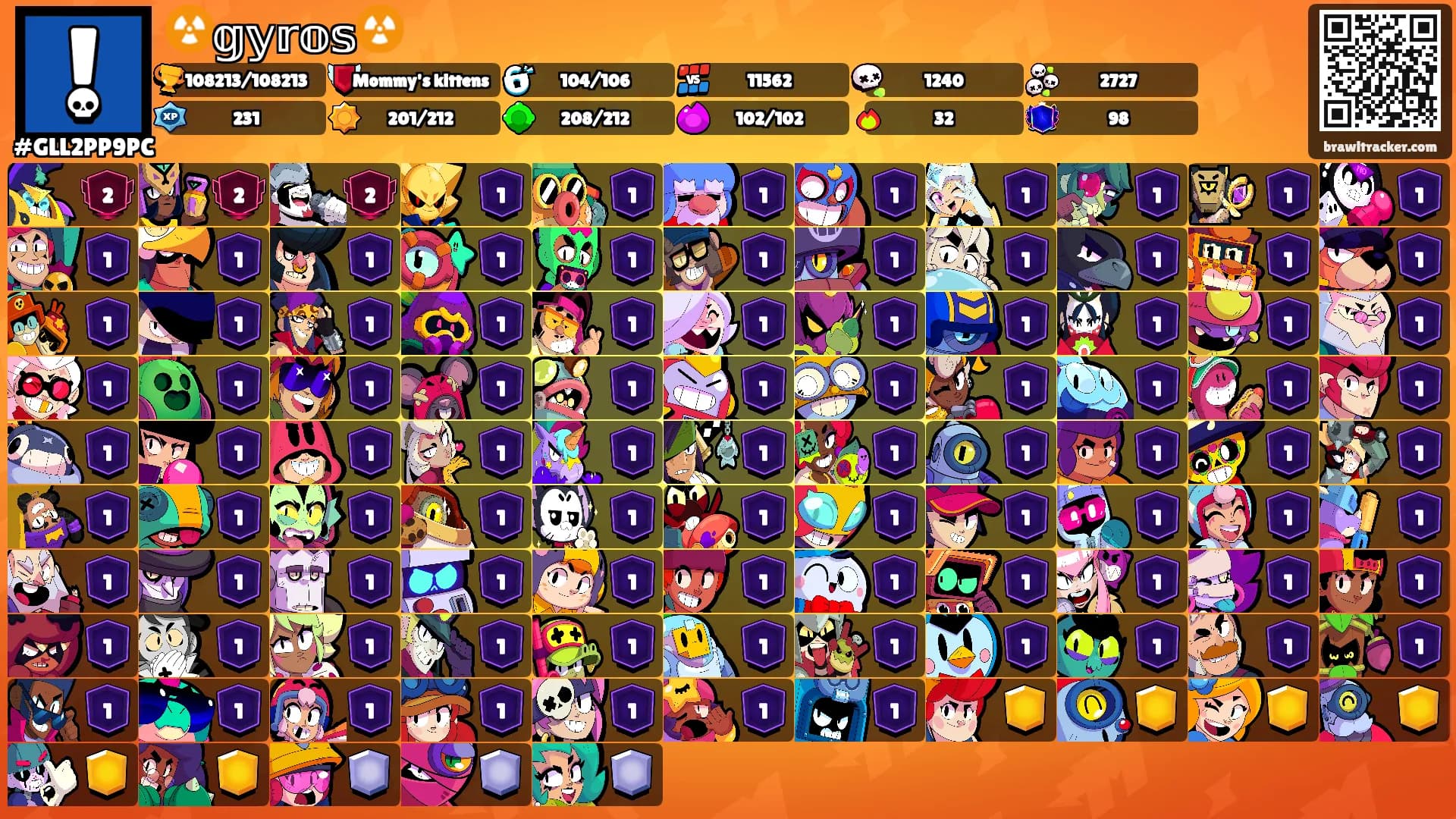 ☢️𝕘𝕪𝕣𝕠𝕤☢️'s Ranks