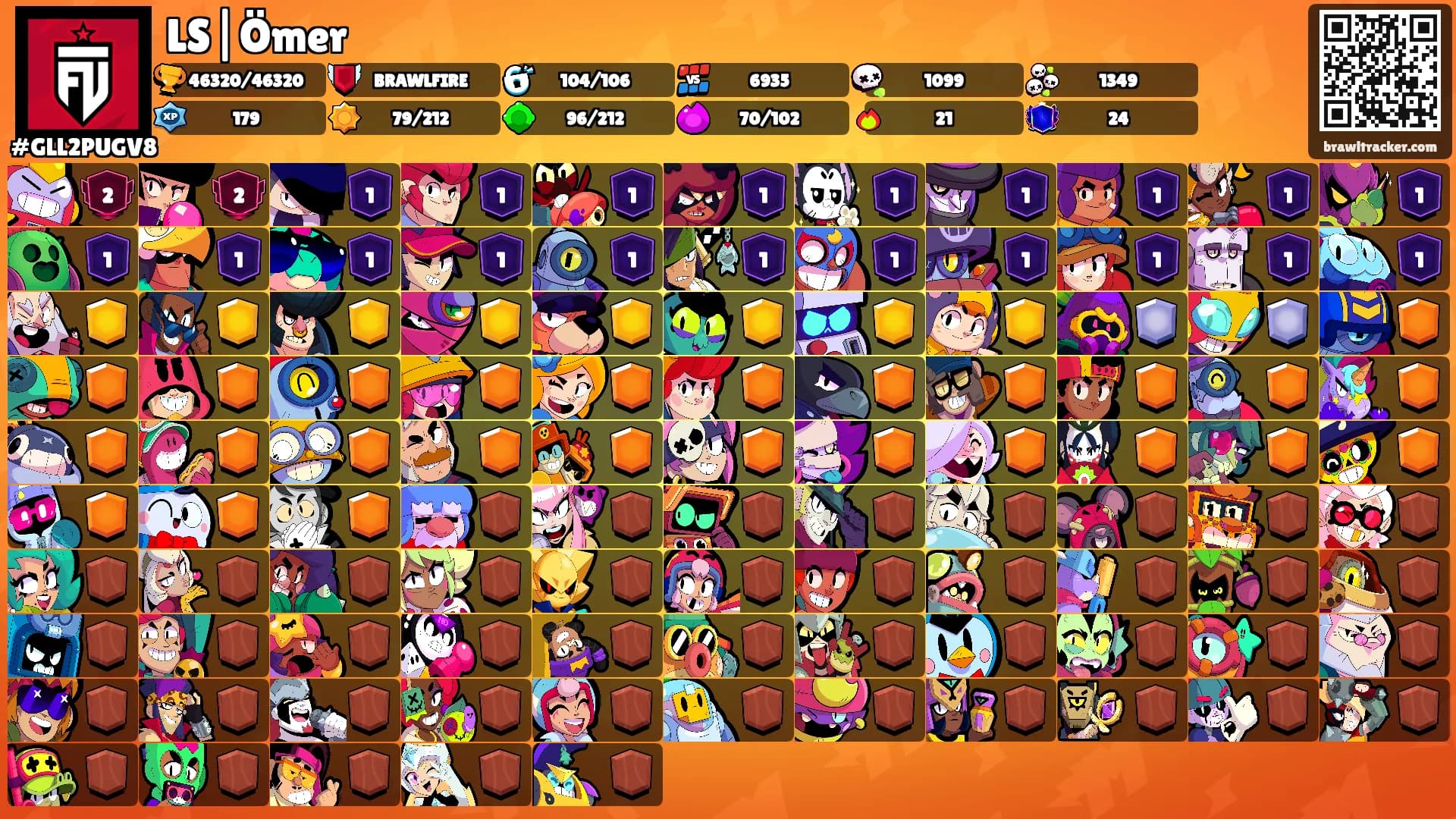 LS|Ömer's Ranks