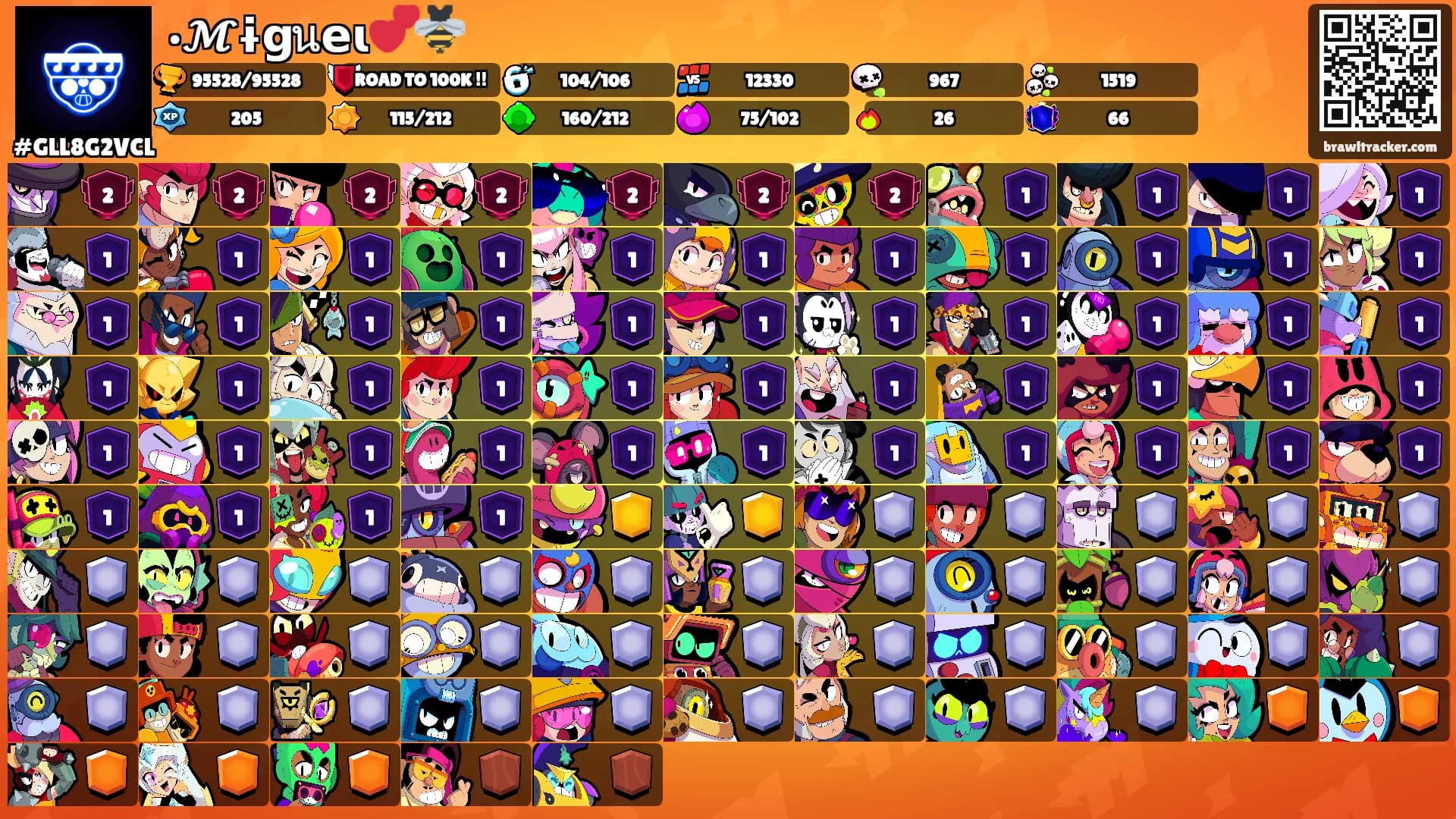 •𝓜ɨցน𝗲ɩ💕🐝's Ranks